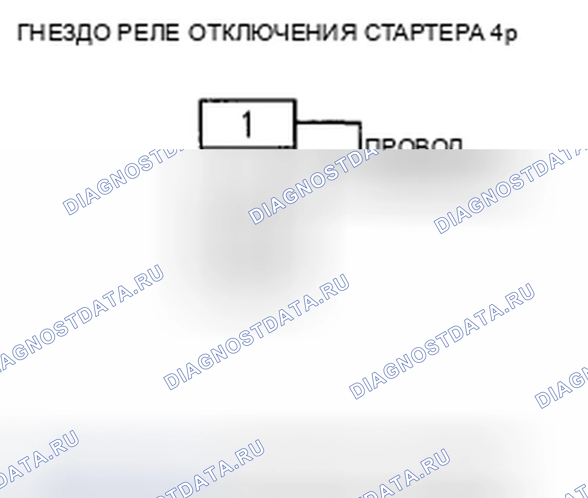 Рис. 7. Honda Insight ZE2