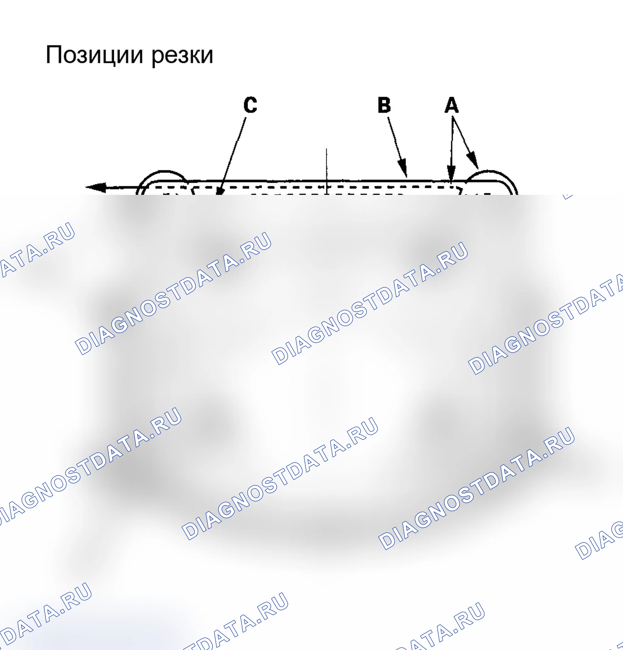Рис. 52. Acura RSX I рестайлинг