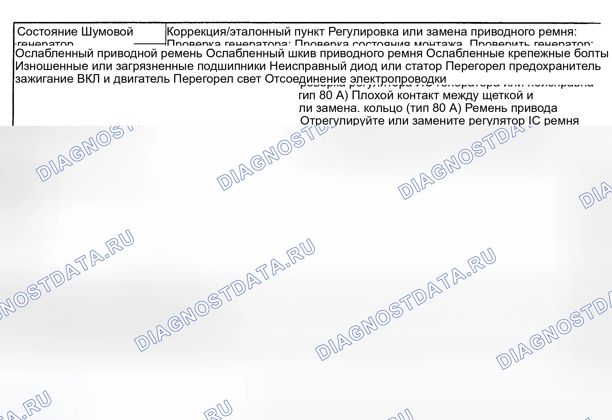 Рис. 3. Suzuki Grand Vitara I рестайлинг