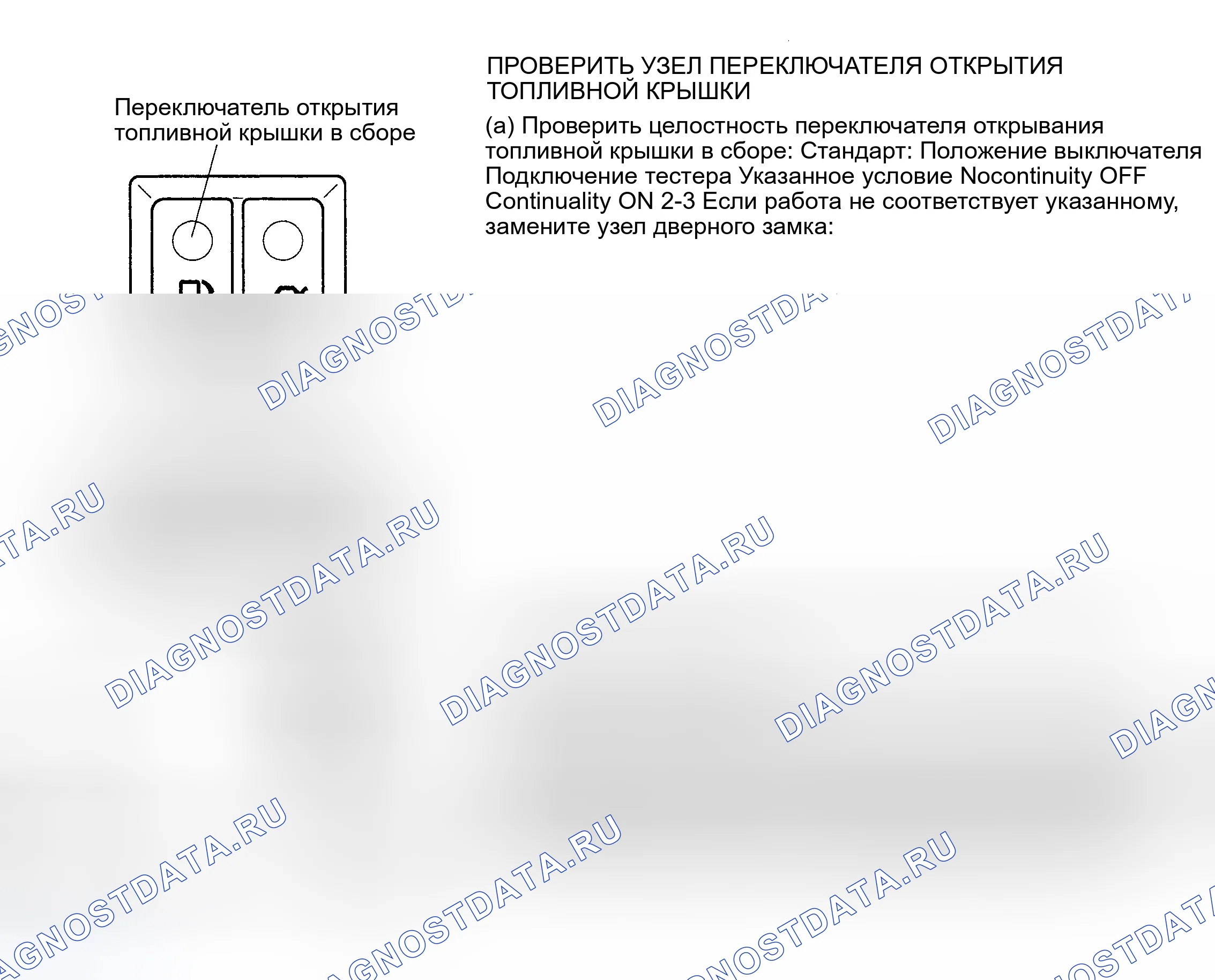 Рис. 68: ПЕРЕКЛЮЧАТЕЛЬ ОТКРЫВАНИЯ ТОПЛИВНОЙ КРЫШКИ И ПОДУЗЕЛ БЛОКИРОВКИ ОТКРЫТИЯ ТОПЛИВНЫЙ КРЫШКА. Haval H6 III