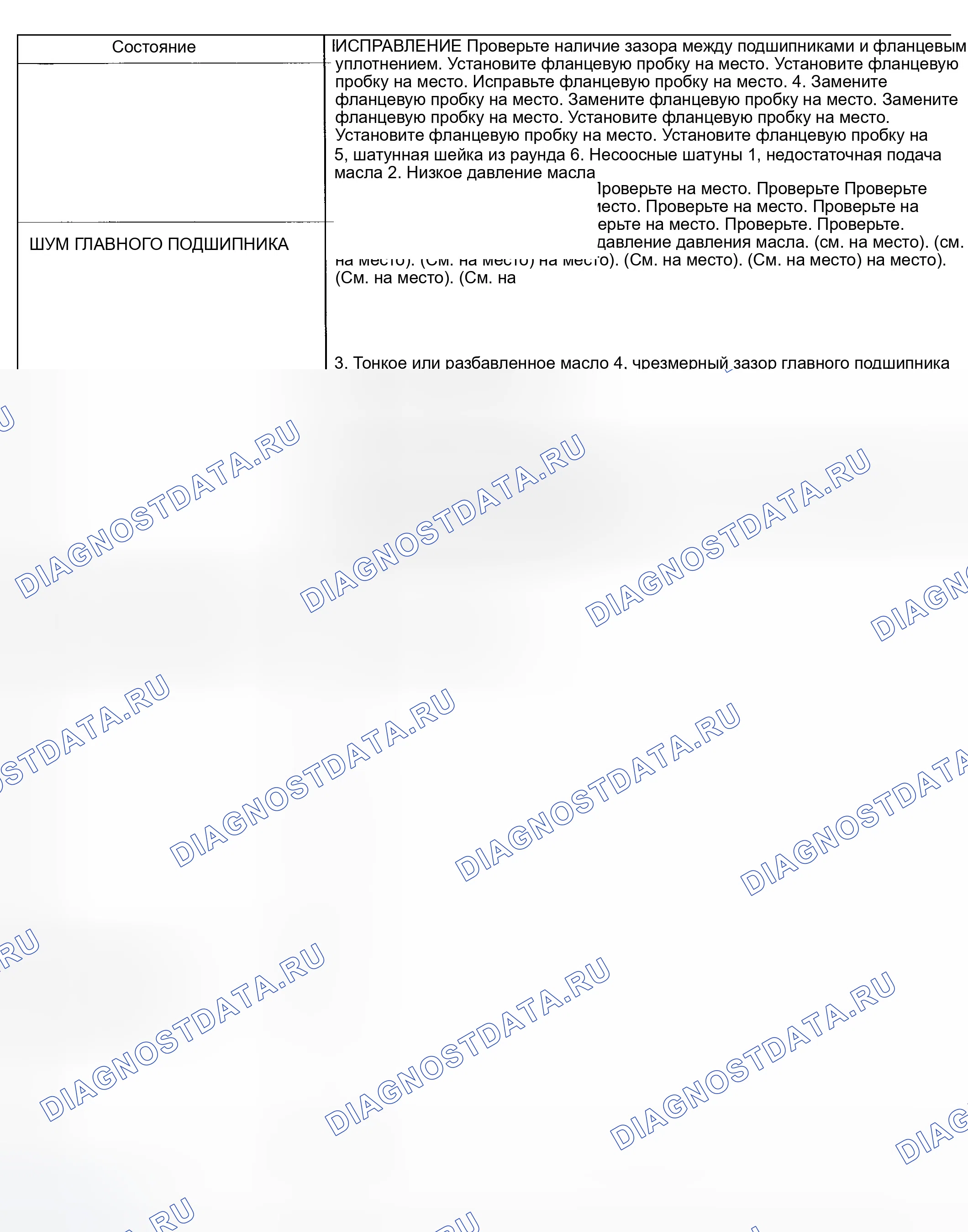 Рис. 7. Dodge Pickup R2500 