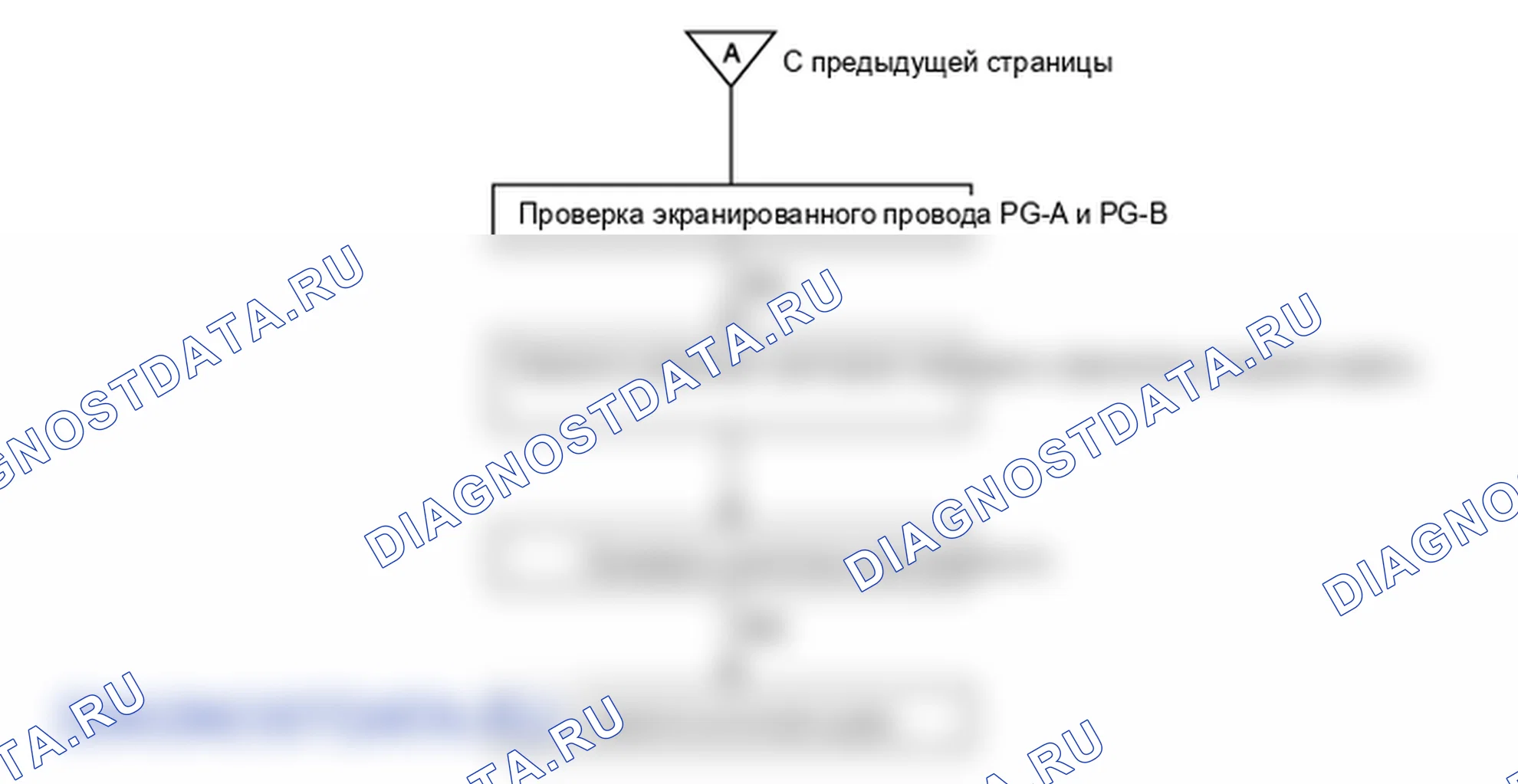 P0713. Hyundai Accent LC