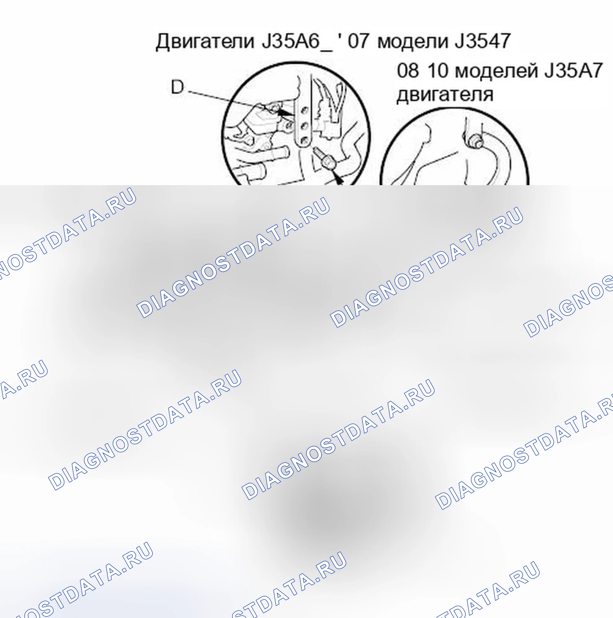 Рис. 20. Honda Odyssey IV