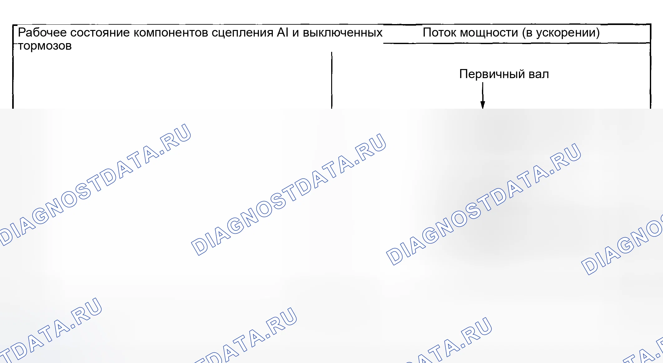 Рис. 21: ДИАПАЗОН N. Honda Vezel I