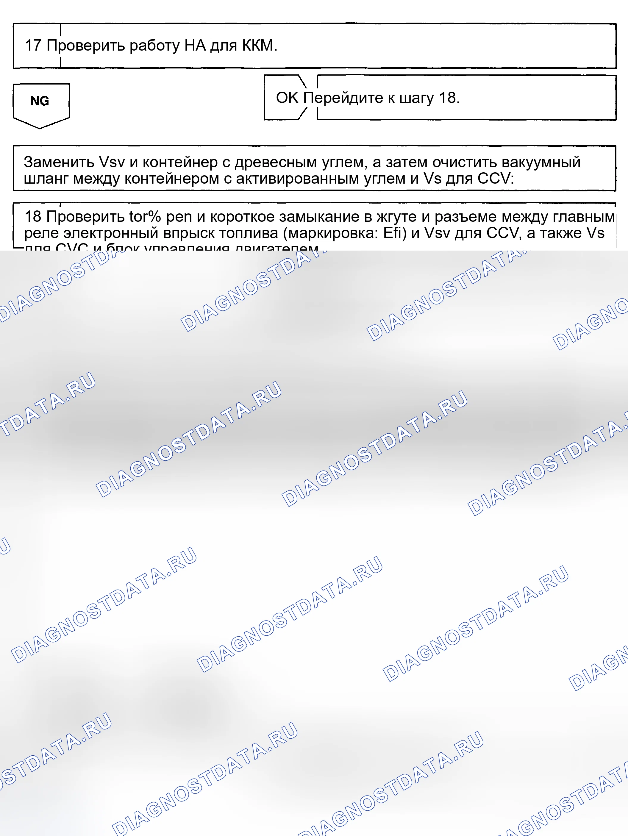 Рис. 179. Toyota MR2 W30