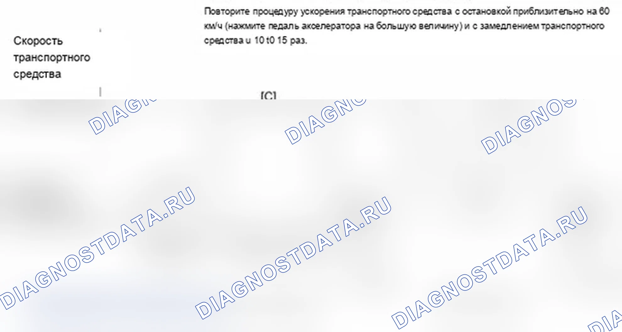 Рис. 15: Схема ездового цикла 3. Lexus IS F I