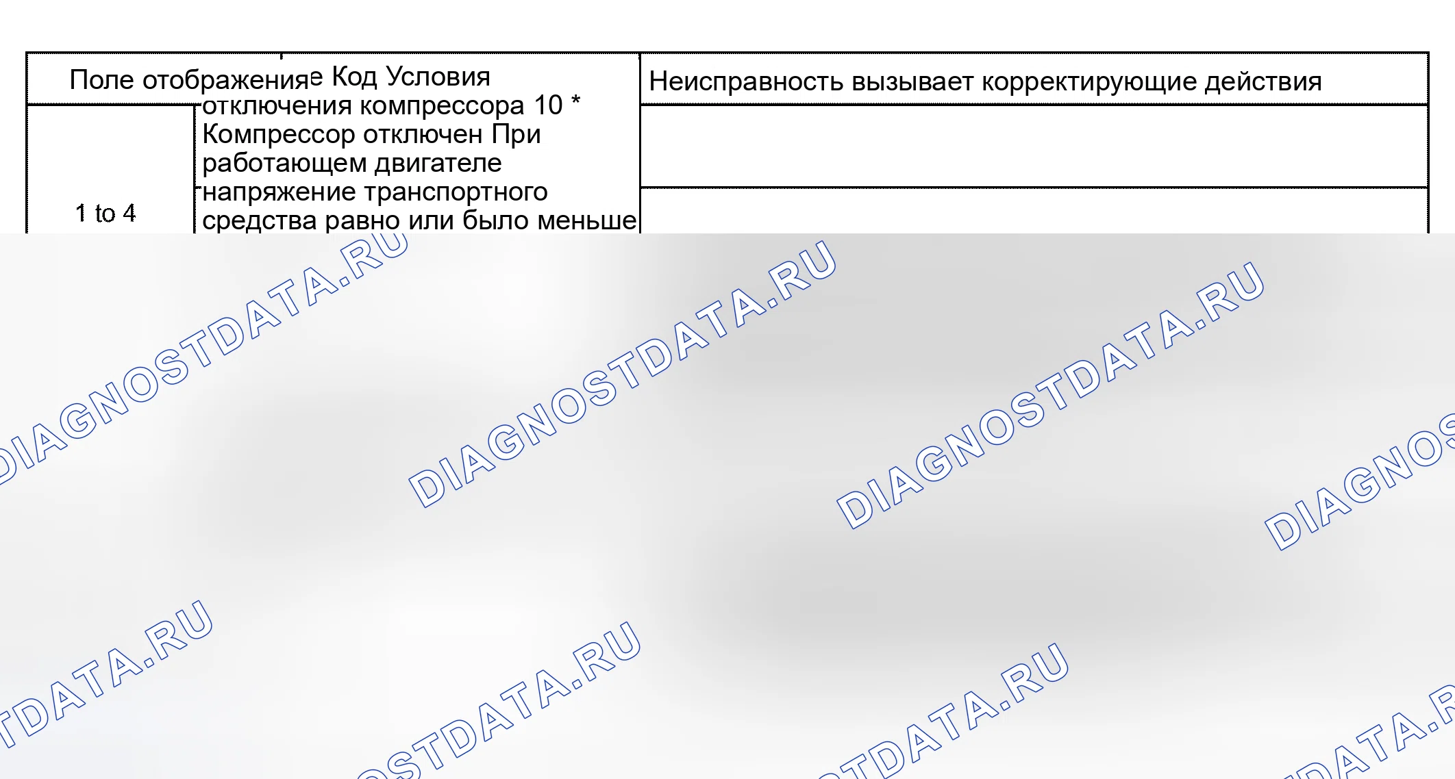 Рис. 148. Audi S4 B6
