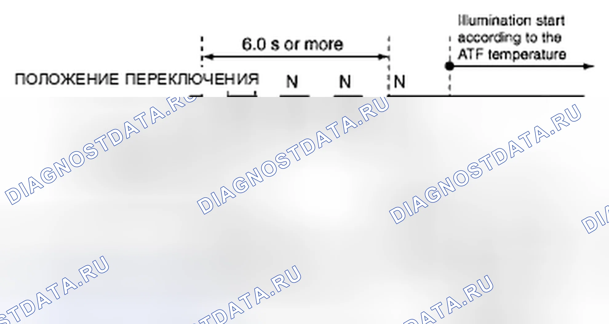Рис. 535. Mazda RX-8 I рестайлинг