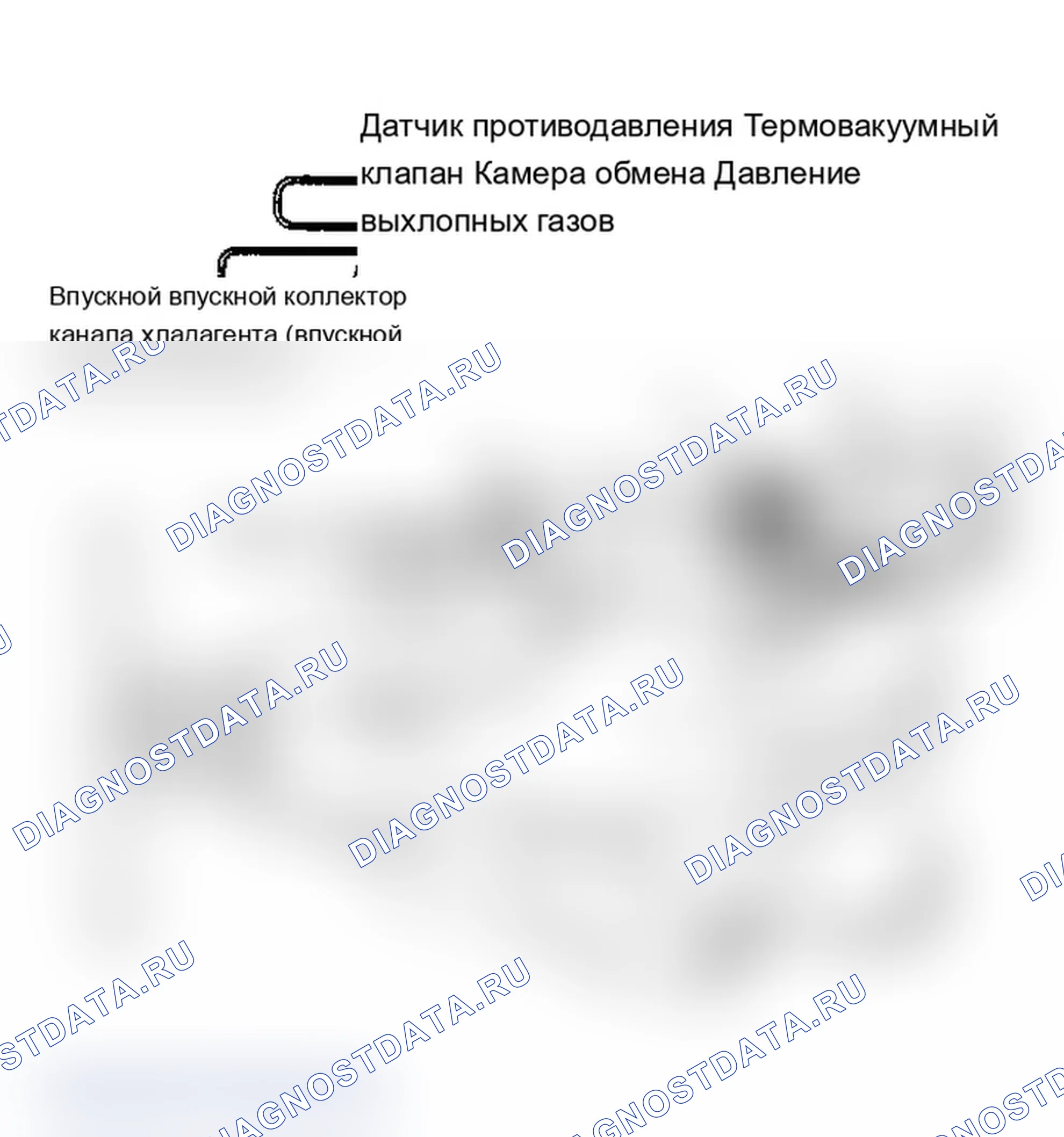 Рис. 7: Система рециркуляция отработавших газов (без турбонаддува). Isuzu Impulse I