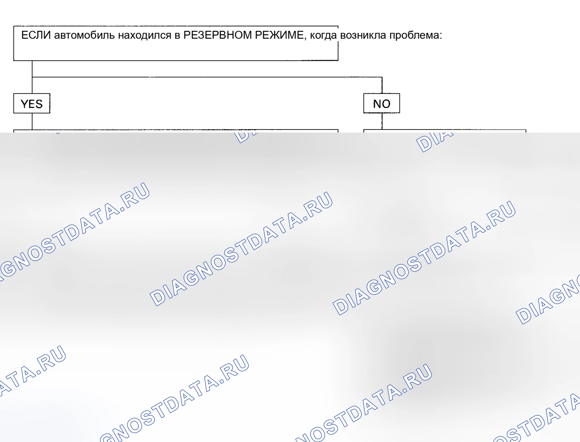 Рис. 95: расшифровка кода ошибки 61: передача Error (Early Production Passport и Rodeo) - блок-схема. Geely Coolray I
