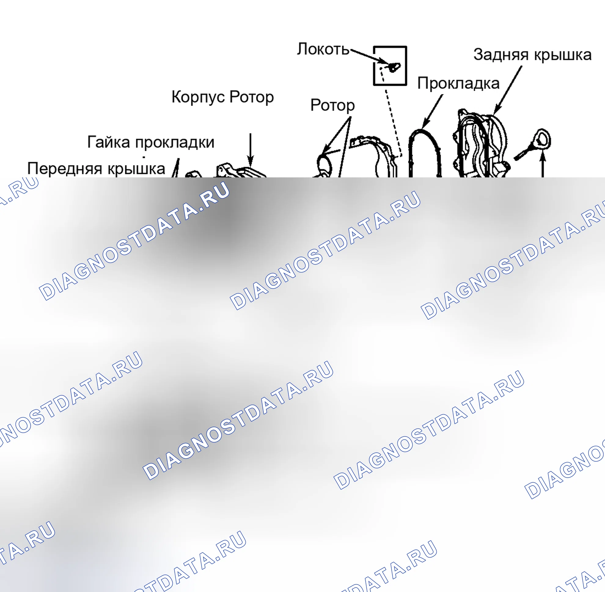 Рис. 90. Toyota Previa I