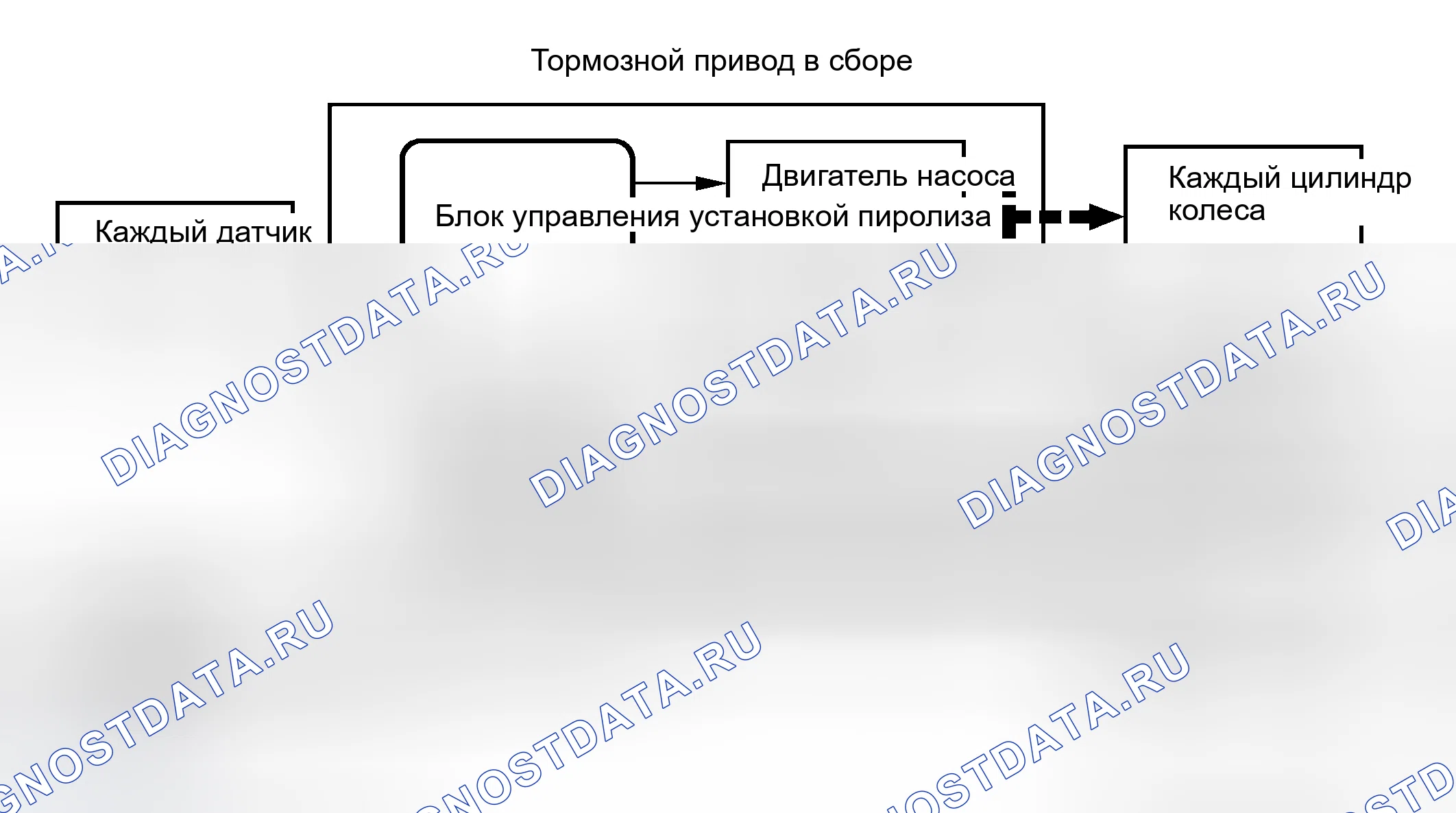 Рис. 209. Toyota Avalon XX30