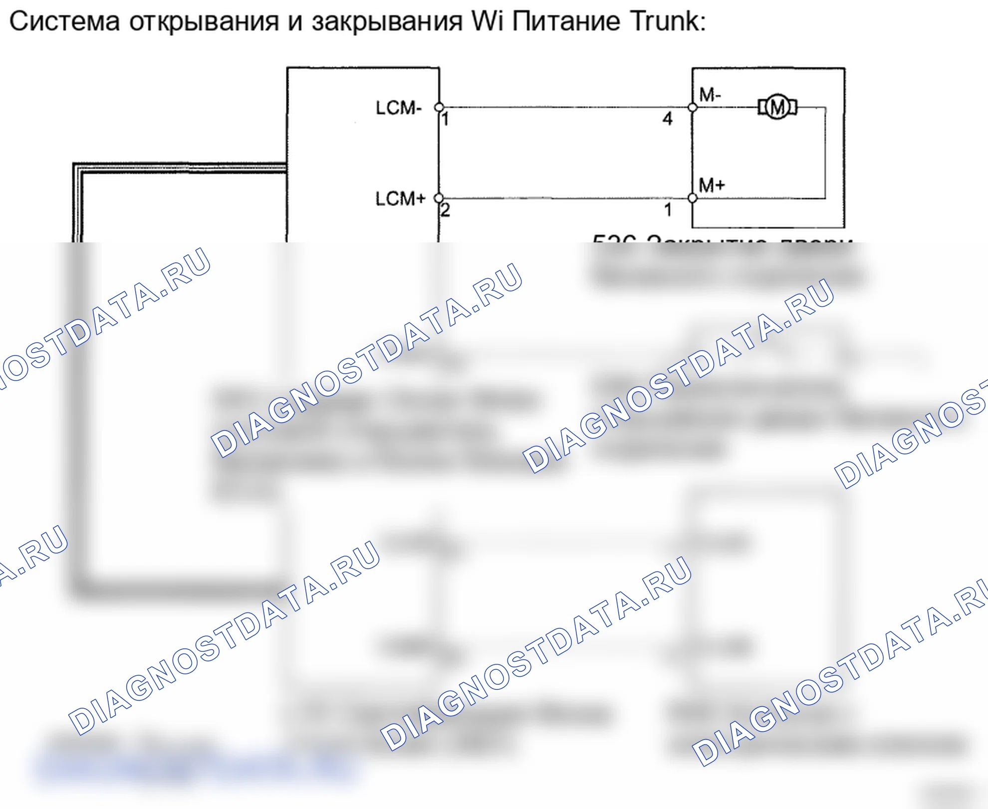 Рис. 138. Lexus LS IV