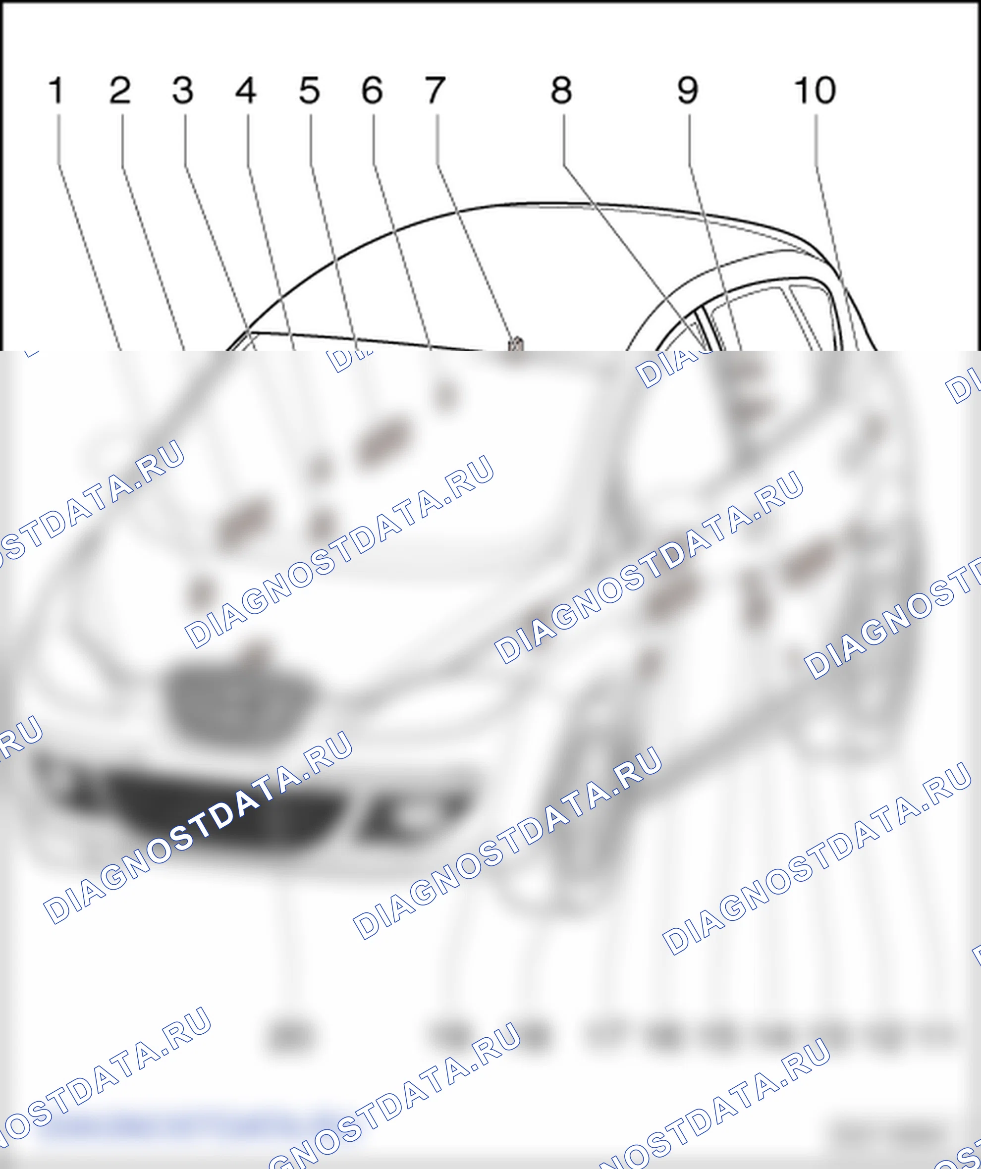 Центральный замок. SEAT Altea I