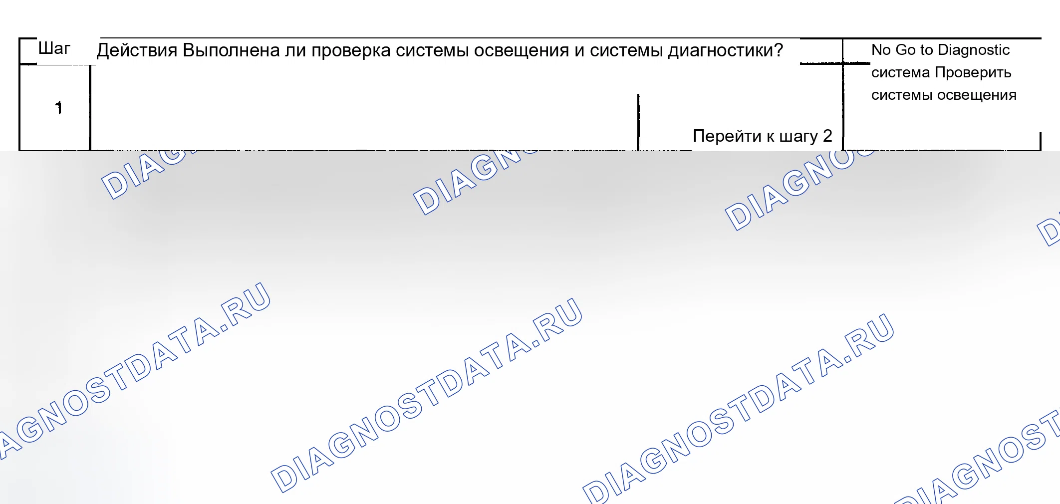 Рис. 20. Chevrolet Tahoe II
