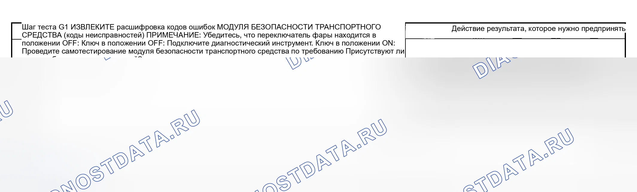Рис. 106: Тестирование. Hyundai Nexo I