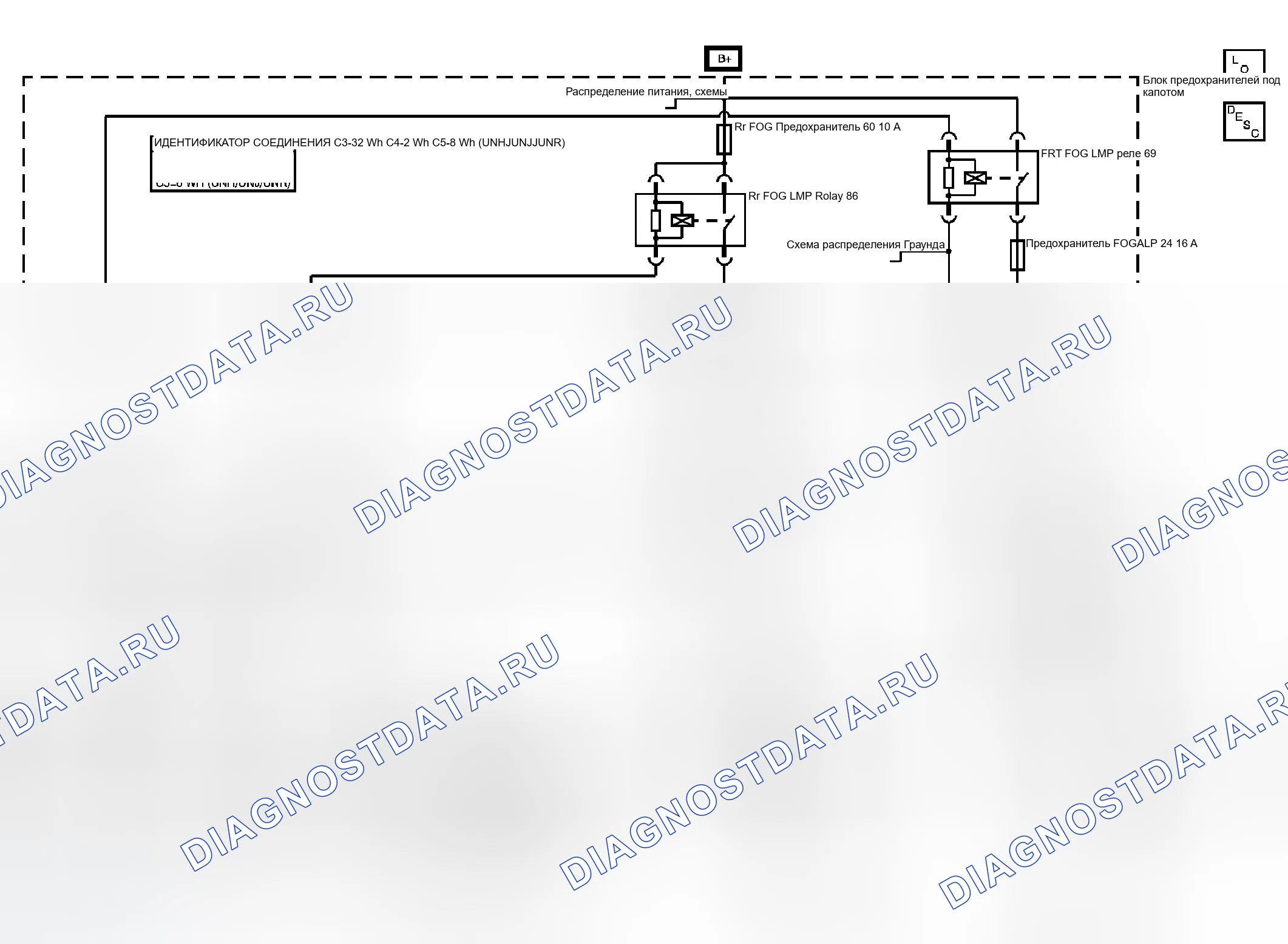 Рис. 4: Схема противотуманных фар. Hummer H3 I