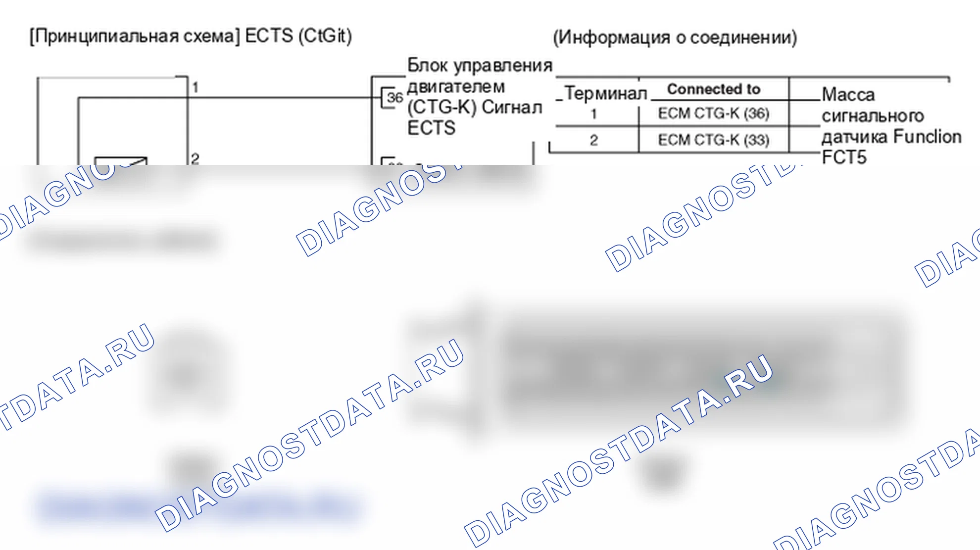 Фрагмент электросхемы: Датчик температуры охлаждающей жидкости двигателя (ECTS). Hyundai Genesis BH