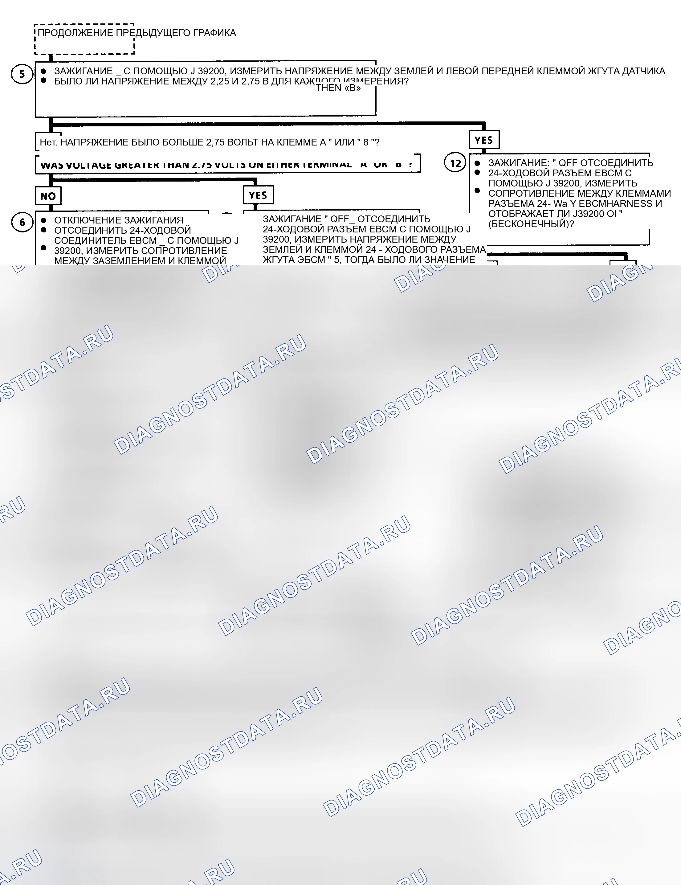 Рис. 24. Oldsmobile Achieva I