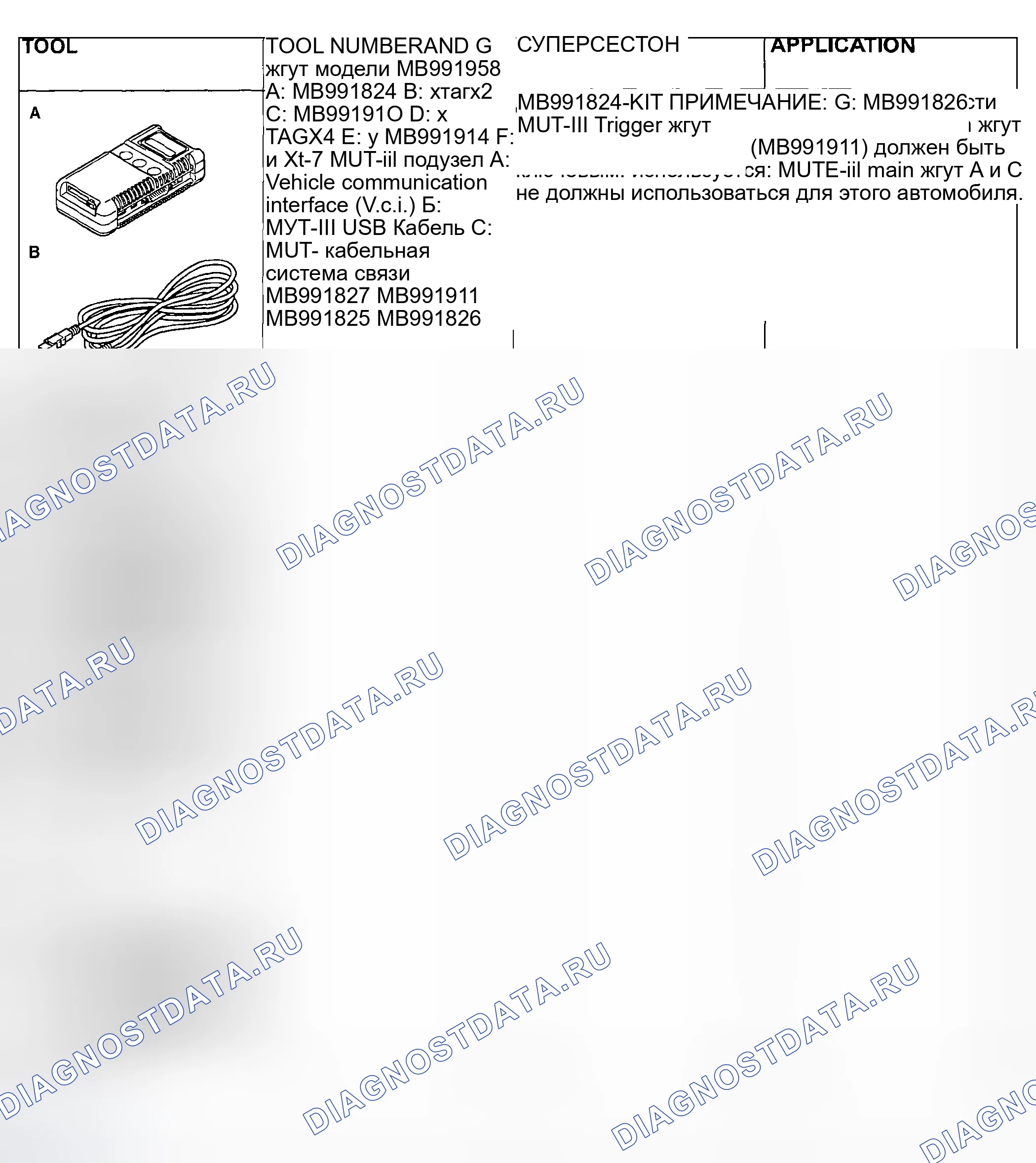 Рис. 116: СПЕЦИАЛЬНЫЕ ИНСТРУМЕНТЫ. Honda Edix I