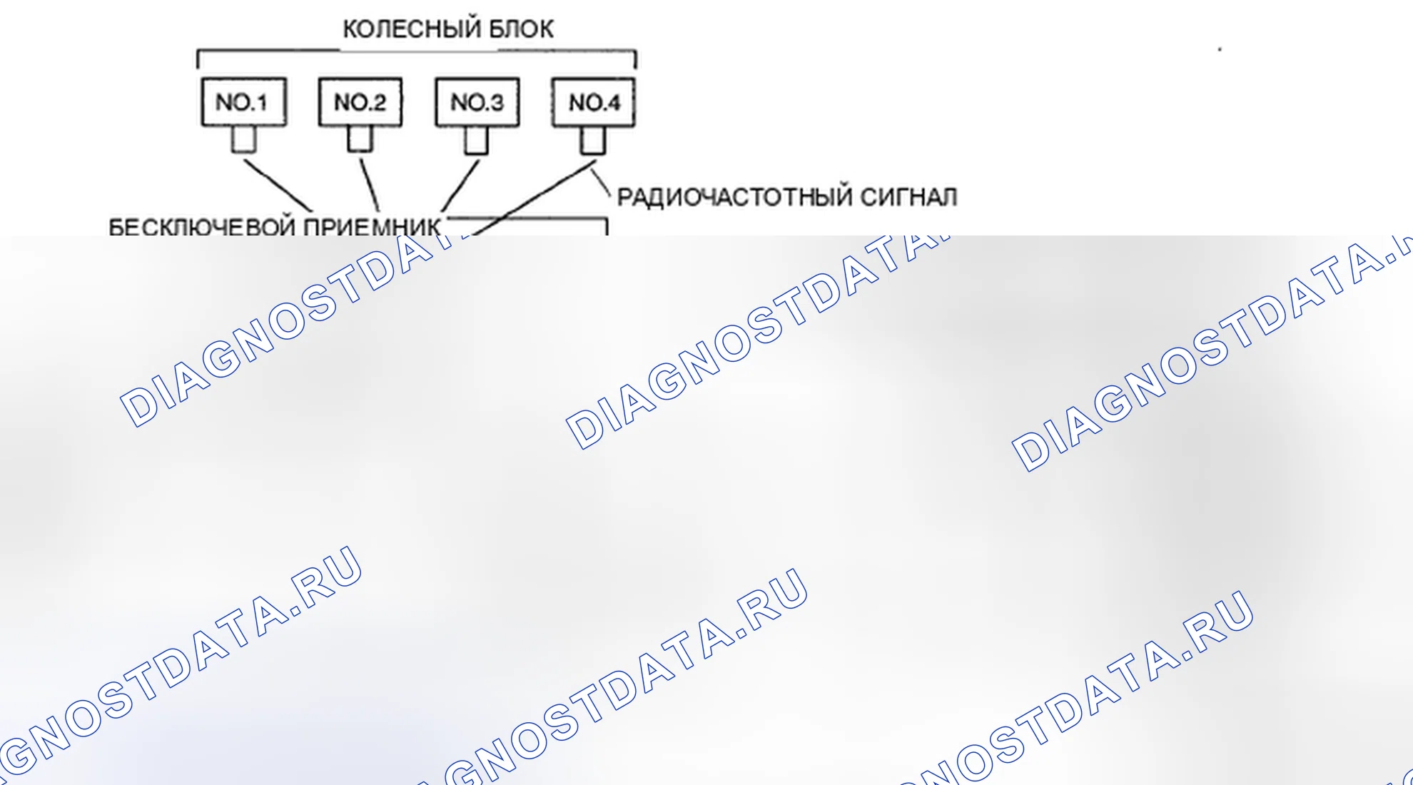 Рис. 2: с системой бесключевого доступа. Mazda CX-9 I