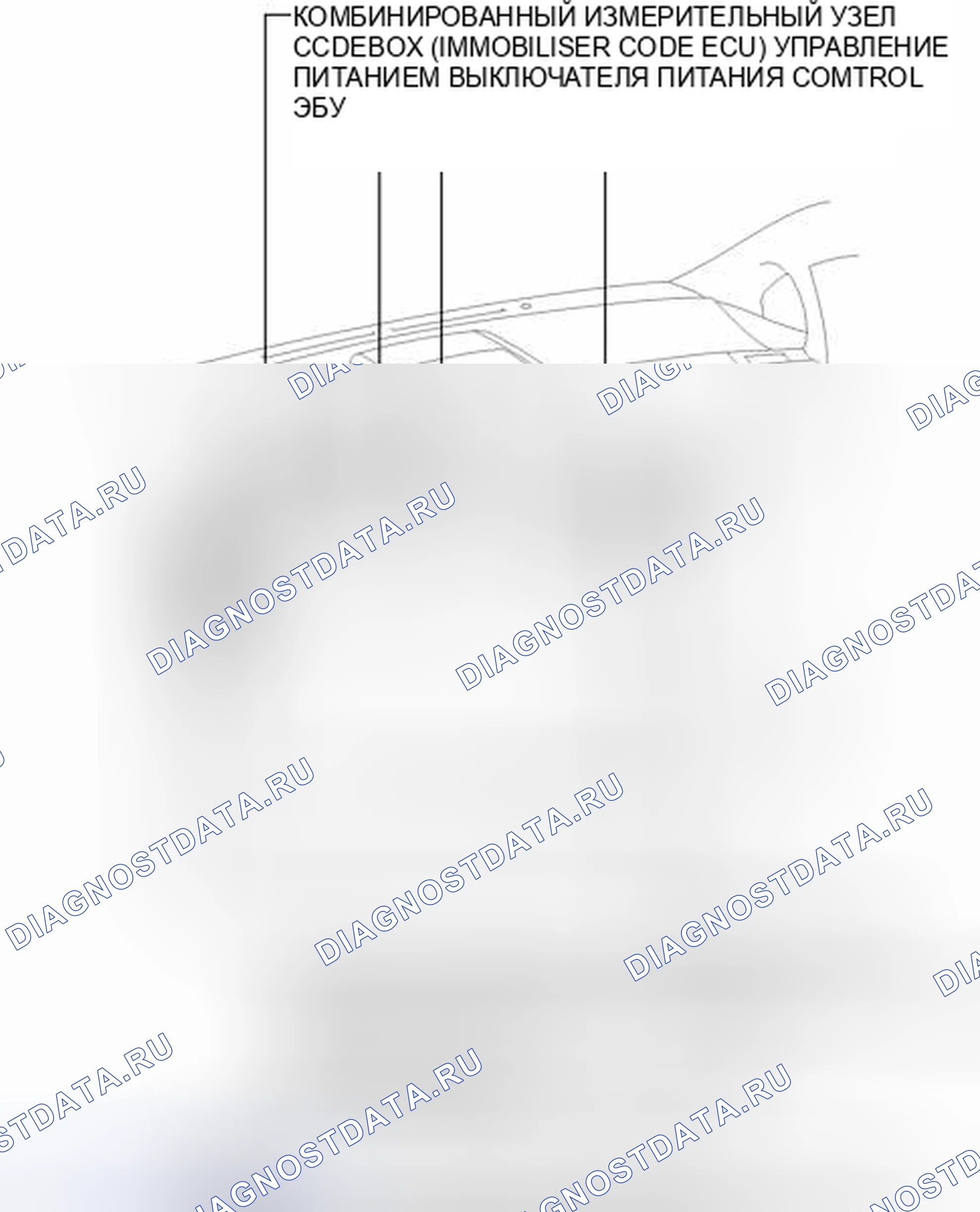 Рис. 9: ИЛЛЮСТРАЦИЯ. Honda Accord V