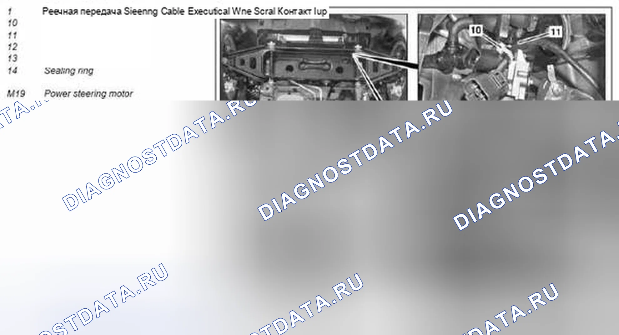 Рис. 78. Kia Soul I