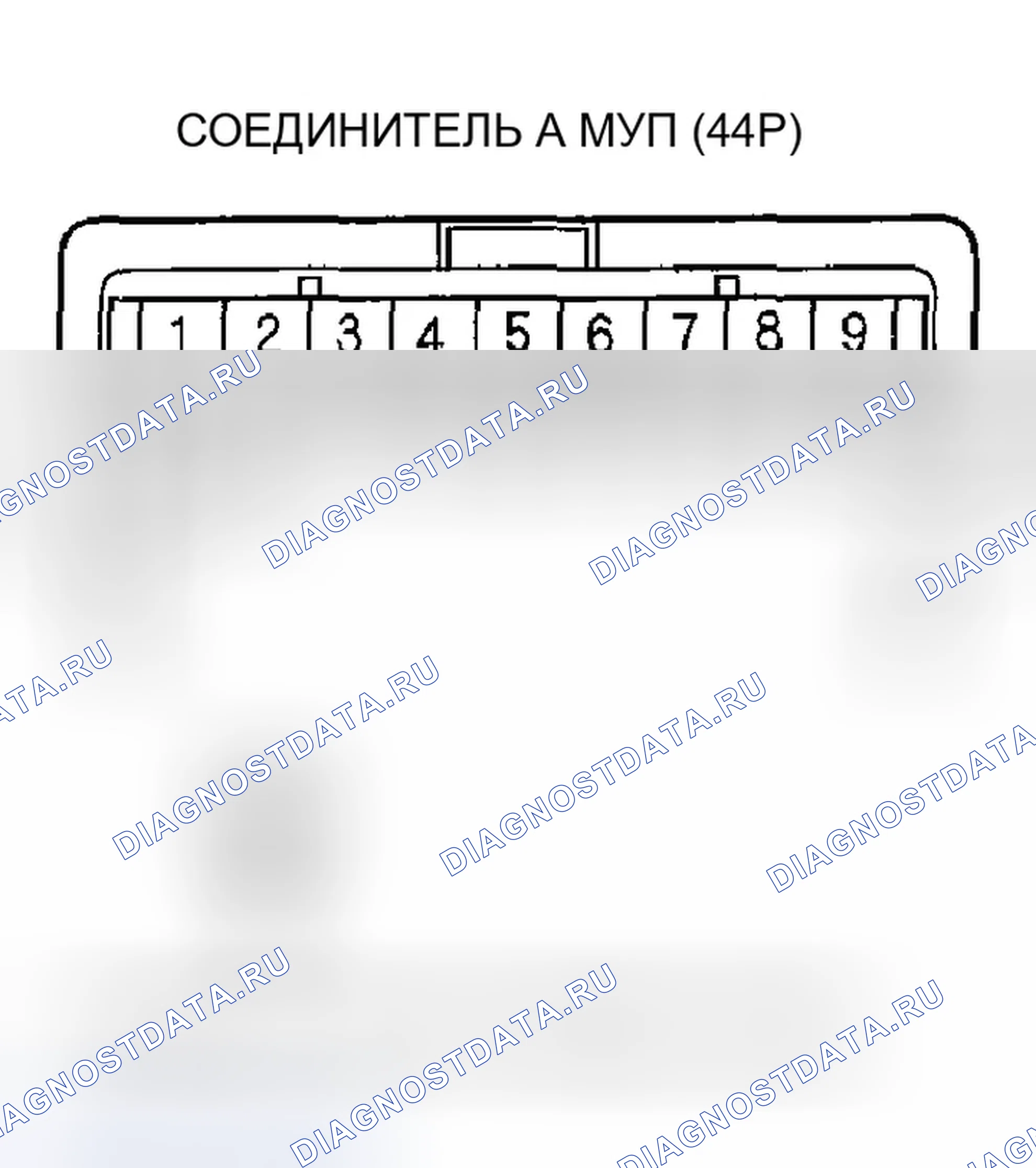 Рис. 483. Honda Pilot I
