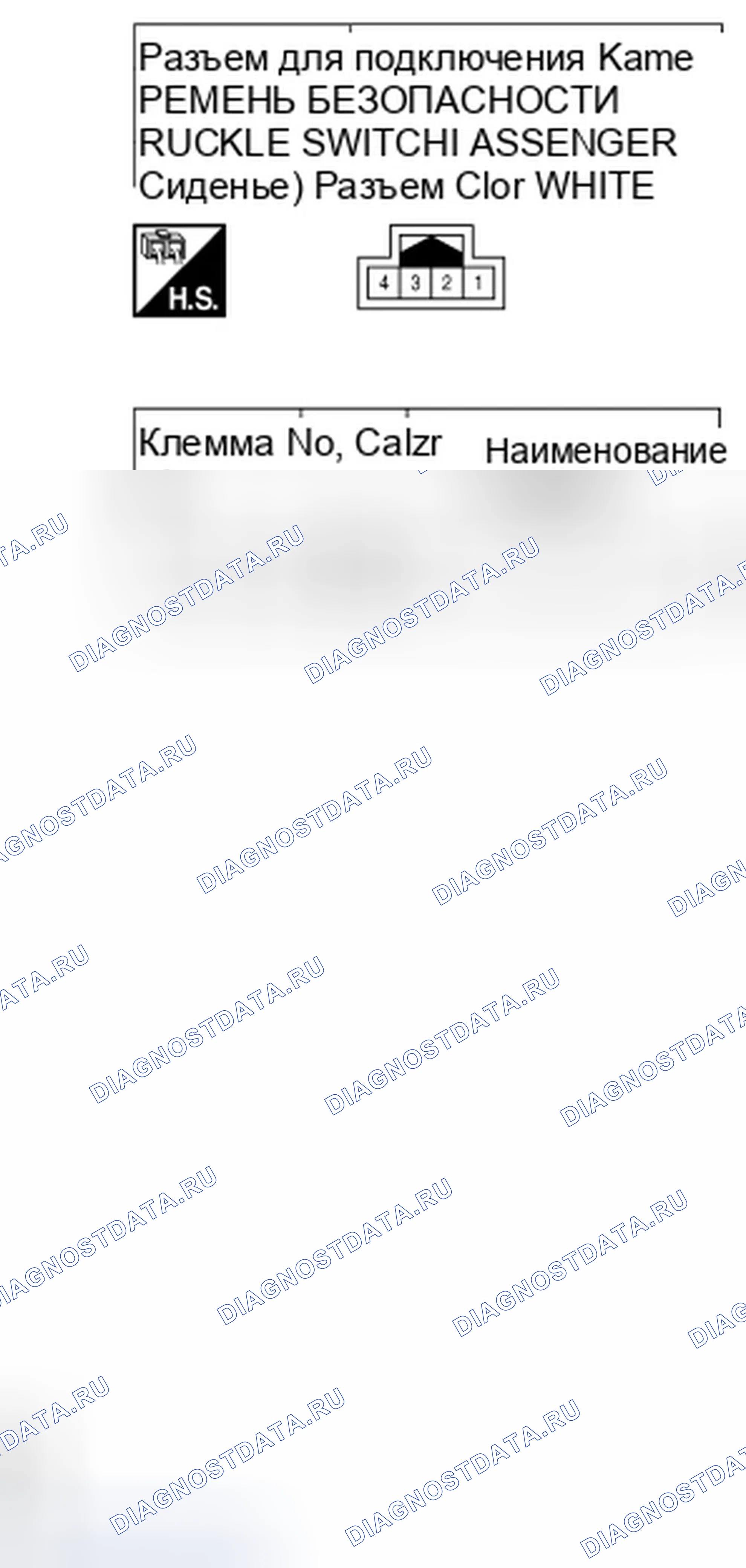 Рис. 71. Infiniti QX60 I