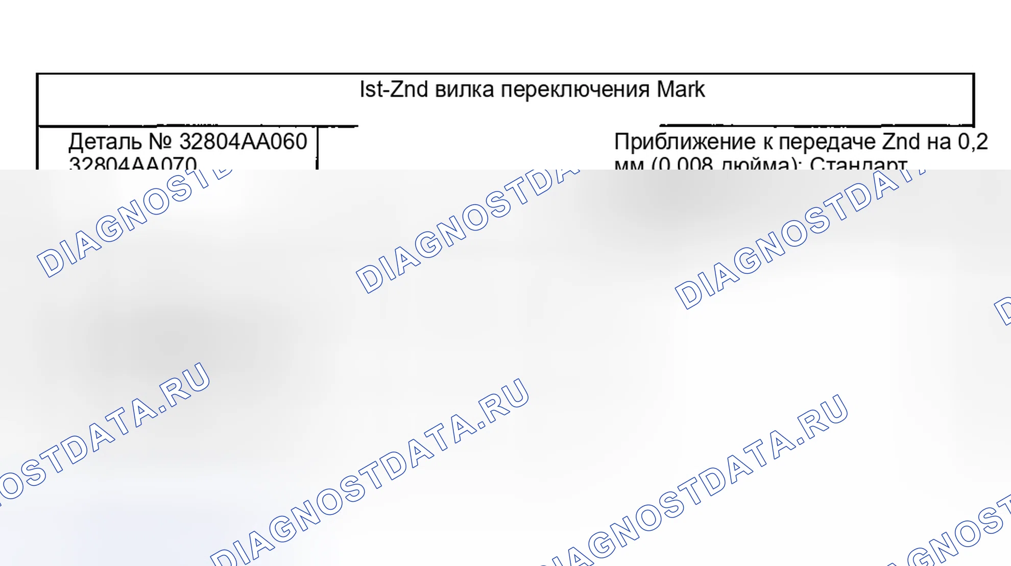 Рис. 122. Subaru Impreza GD/GC/GG рестайлинг