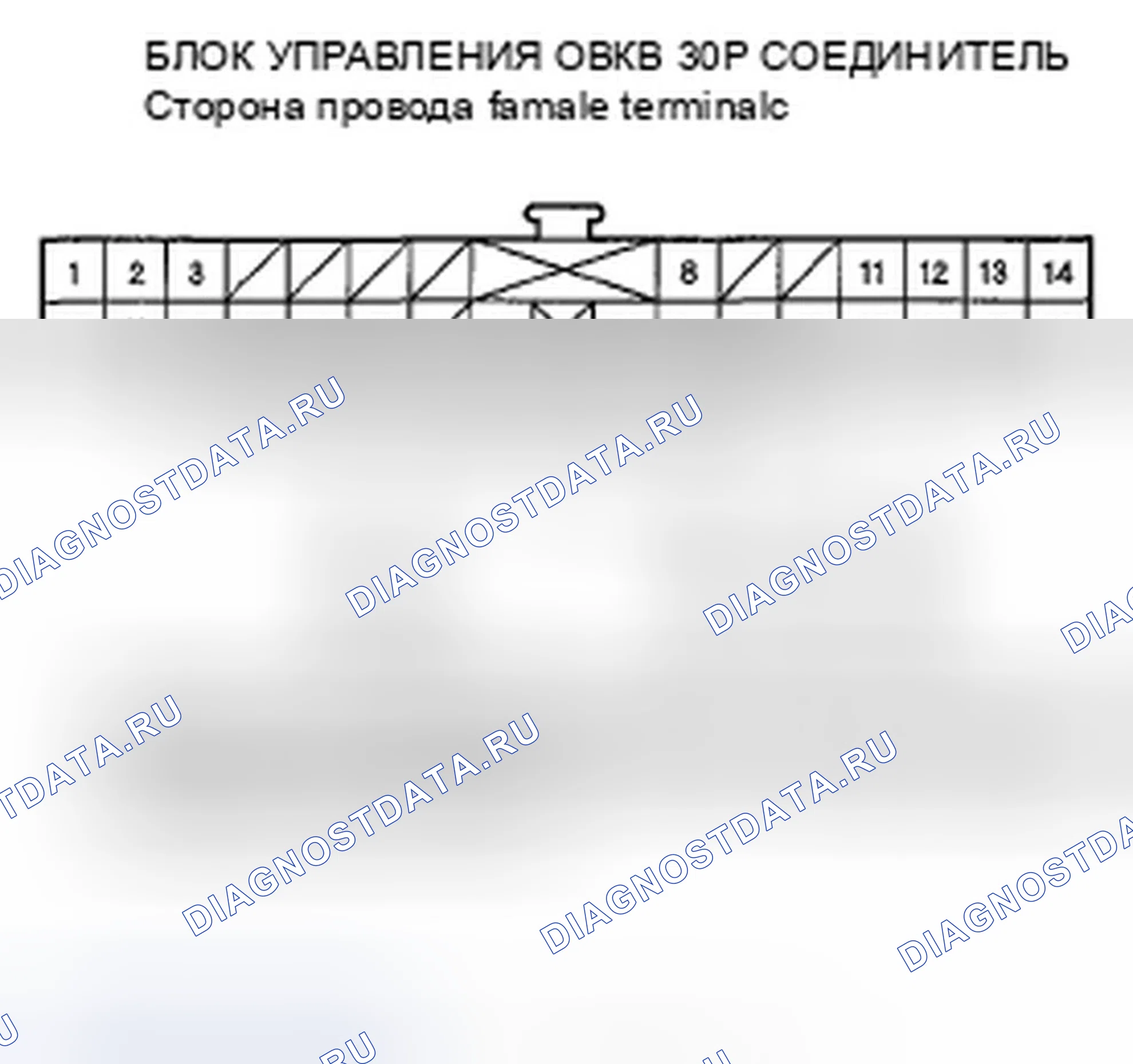 Рис. 129: Индикатор расшифровка кода ошибки B1233 или расшифровка кода ошибки 1: Разомкнутый в цепи двигателя управления смешиванием воздуха. Honda Ridgeline I рестайлинг