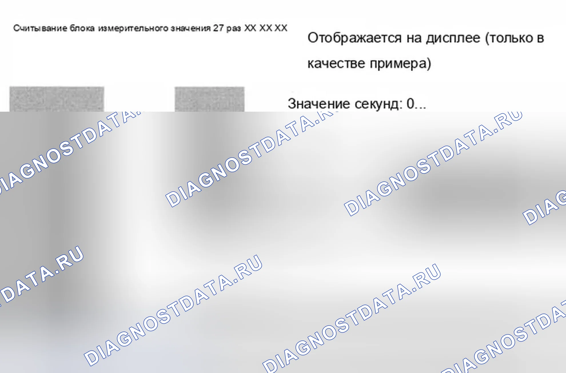 Рис. 17: Группа отображения 027. Audi A8 D2