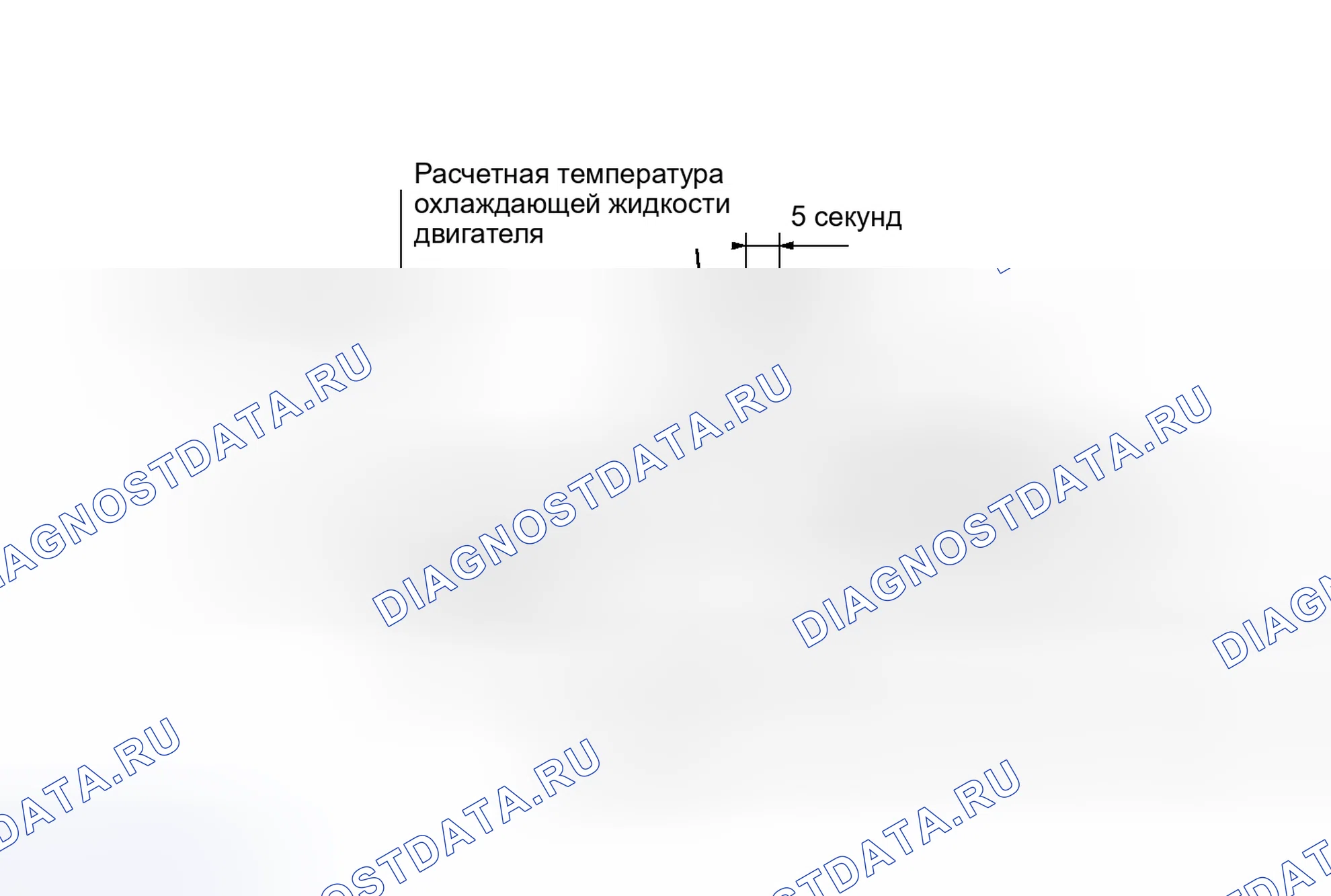Рис. 43: ОПИСАНИЕ МОНИТОРА. Toyota Tacoma II рестайлинг