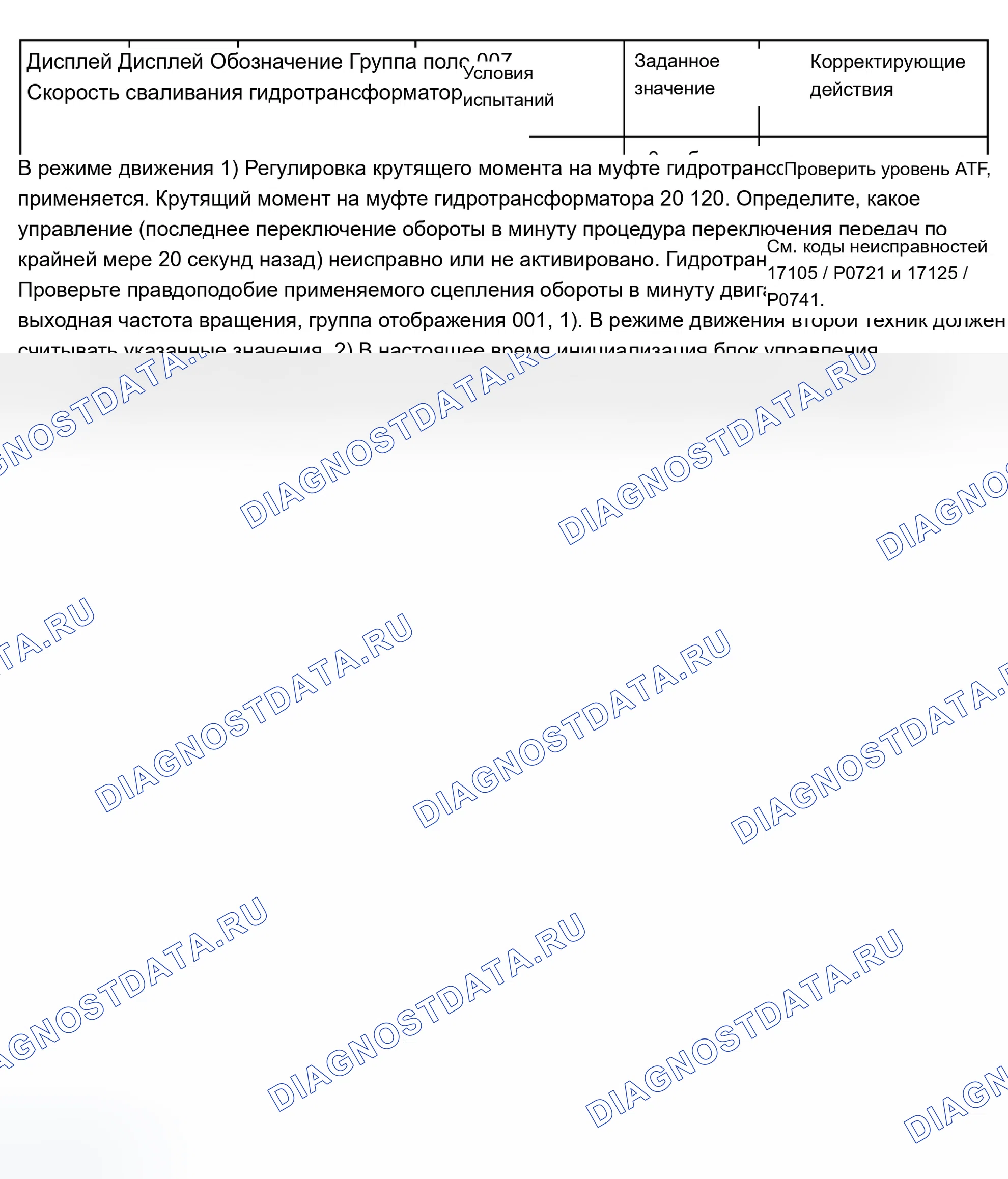 Рис. 317. Audi A8 D2