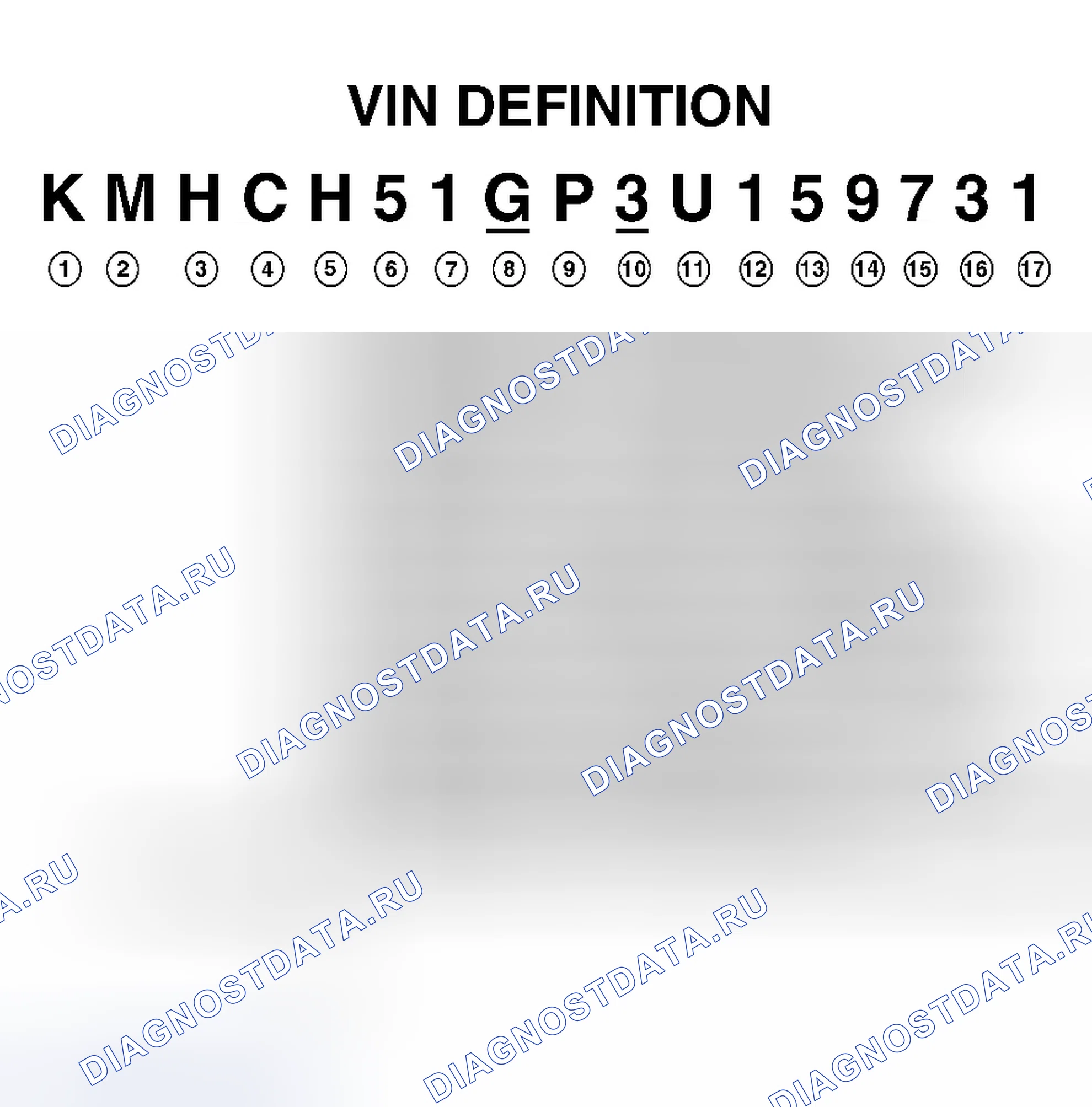 Рис. 2. Hyundai Accent II рестайлинг