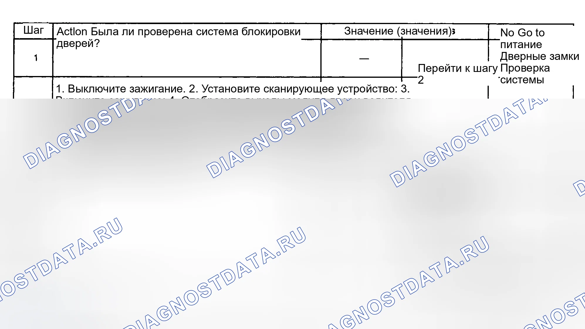 Рис. 50: ТЕСТ B: ФУНКЦИЯ БЛОКИРОВКИ ВЫКЛЮЧАТЕЛЯ ЗАМКОВ ОДНОЙ СИЛОВОЙ ДВЕРИ НЕ РАБОТАЕТ. Buick Park Avenue II
