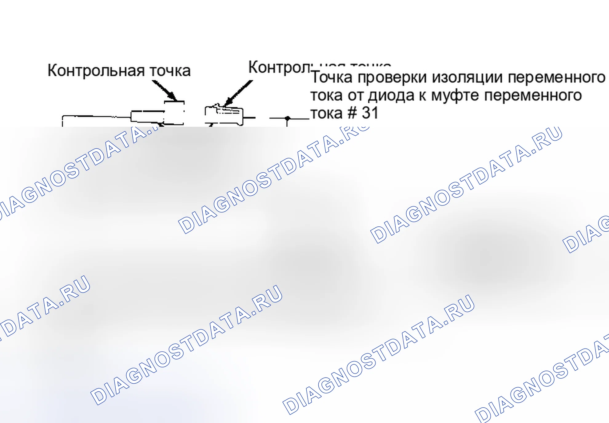 Рис. 3: Тестовые точки изолирующего диода Тестирование предназначено только для моделей с задним приводом.. Plymouth Caravelle I