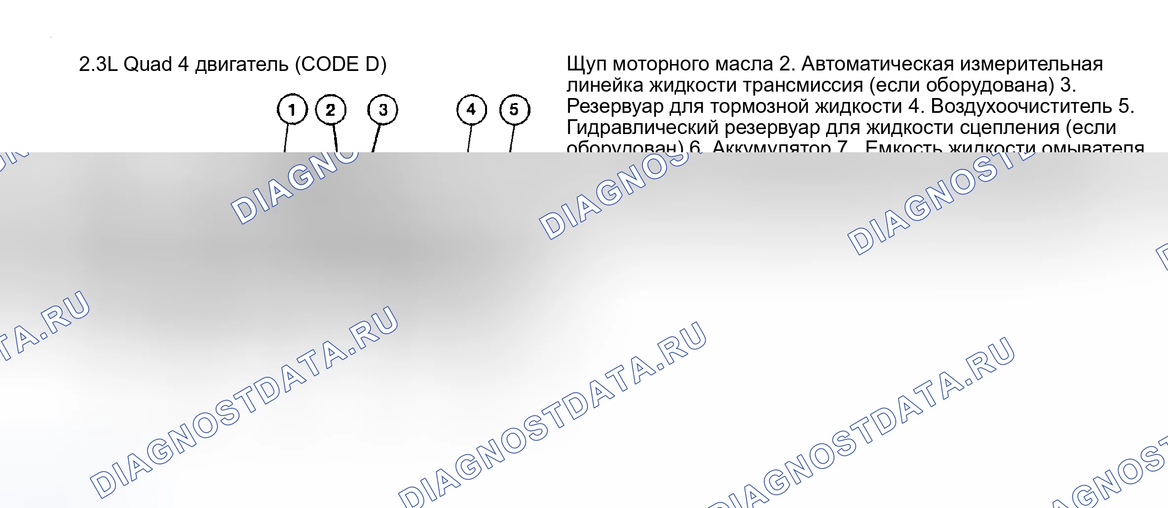 Рис. 4: РАСПОЛОЖЕНИЕ ТОЧЕК ОБСЛУЖИВАНИЯ. Hyundai Staria I