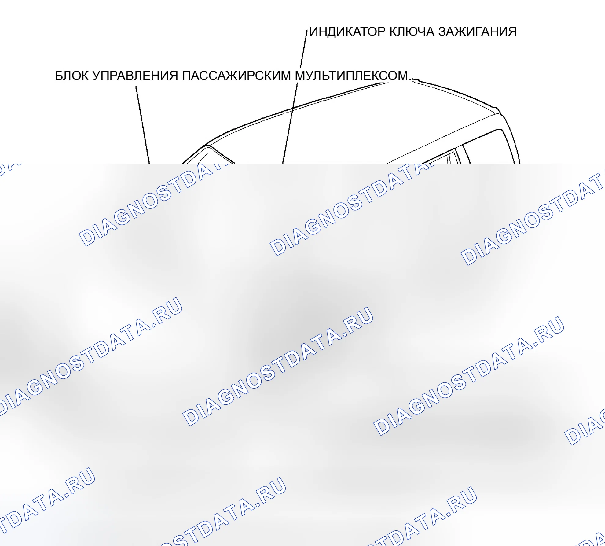 Рис. 1: Указатель расположения компонентов. Honda Pilot I рестайлинг