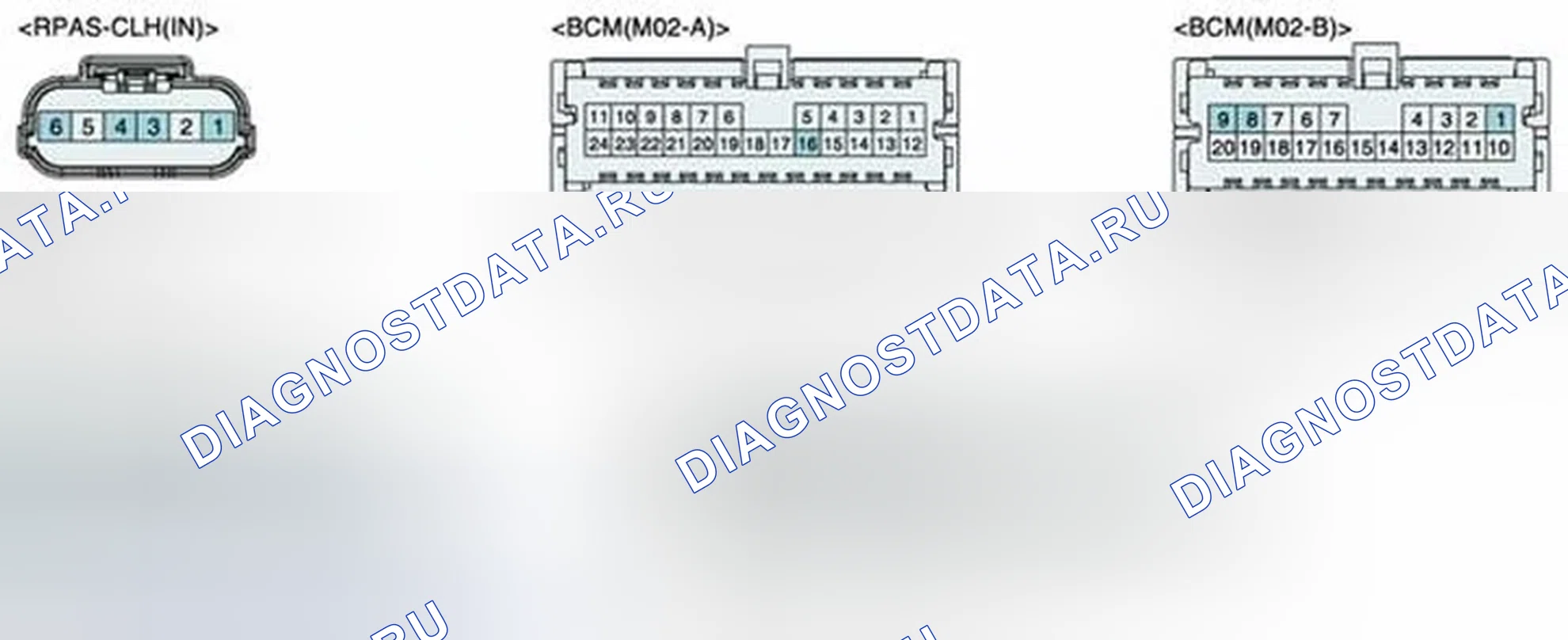 Рис. 135. Hyundai Elantra V
