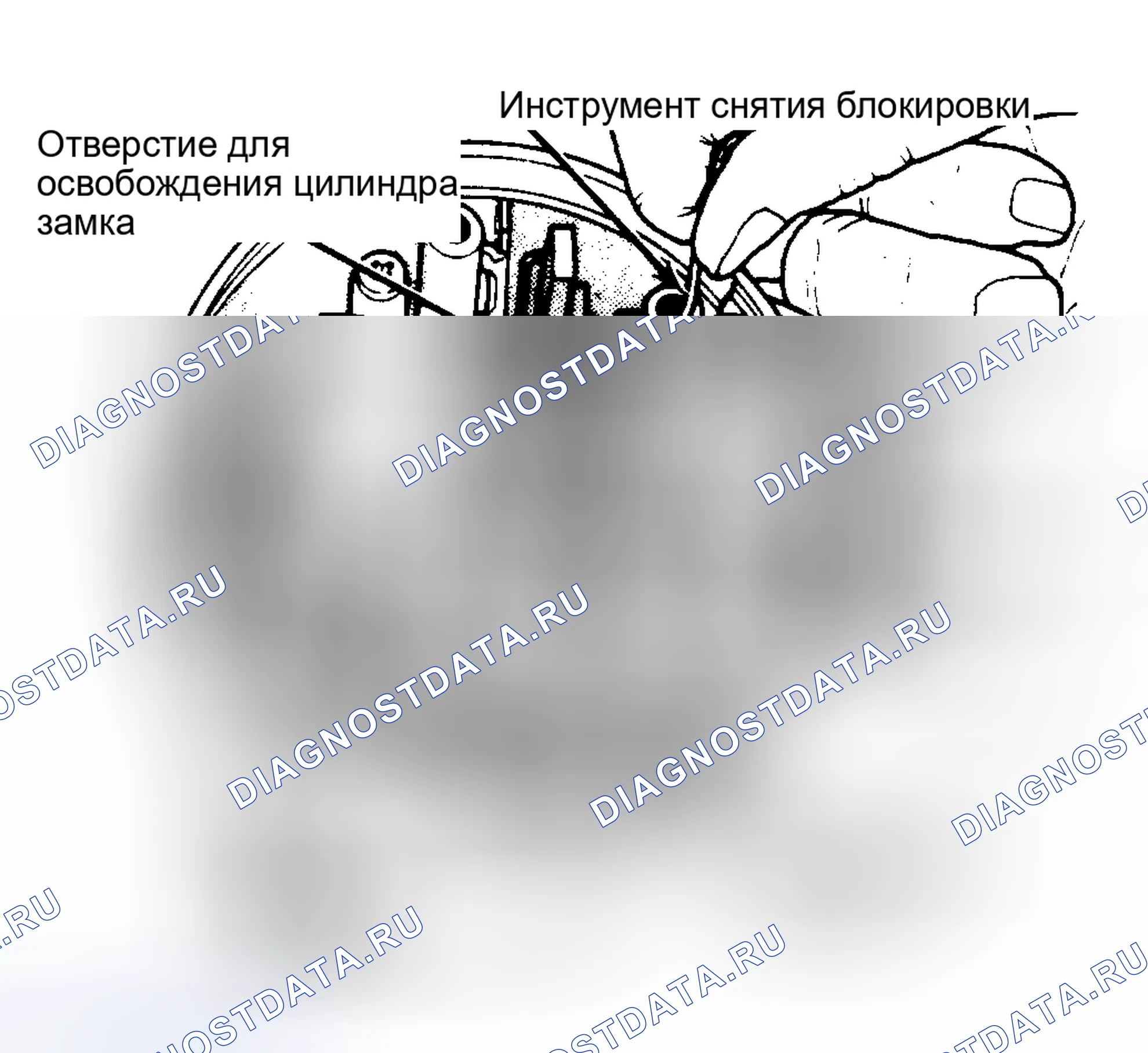 Рис. 2: Типовая колонка Тип Замок Выключатель зажигания Снятие цилиндра На большинстве моделей нажать, чтобы освободить фиксатор замка.. Ford Bronco III