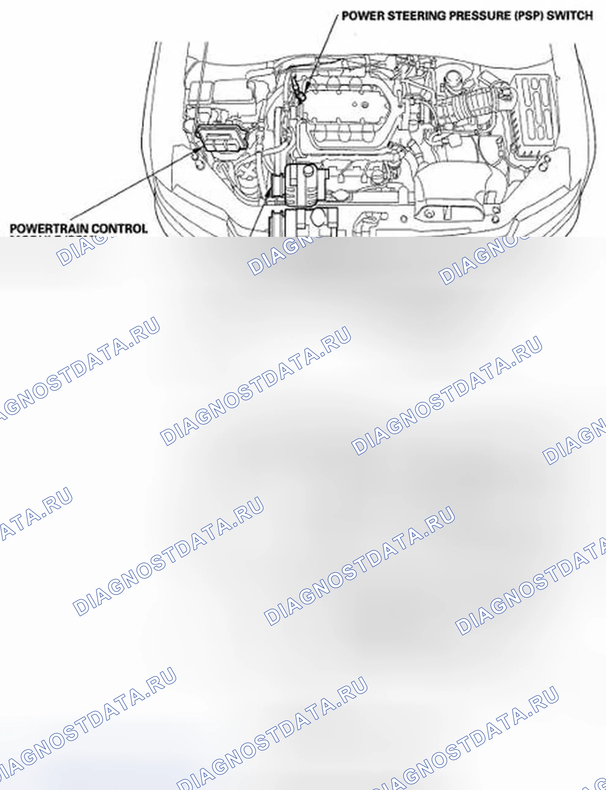 Рис. 286: Указатель расположения компонентов. Honda Ridgeline I рестайлинг
