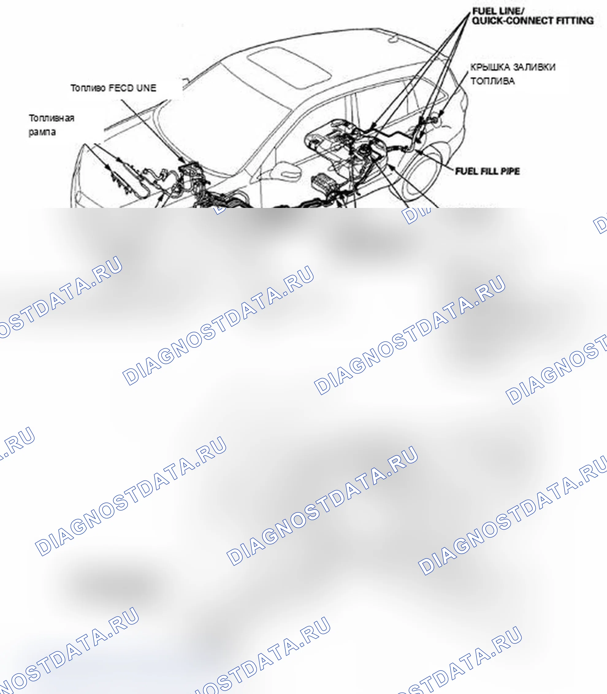 Рис. 1: Указатель расположения компонентов. Acura MDX II рестайлинг
