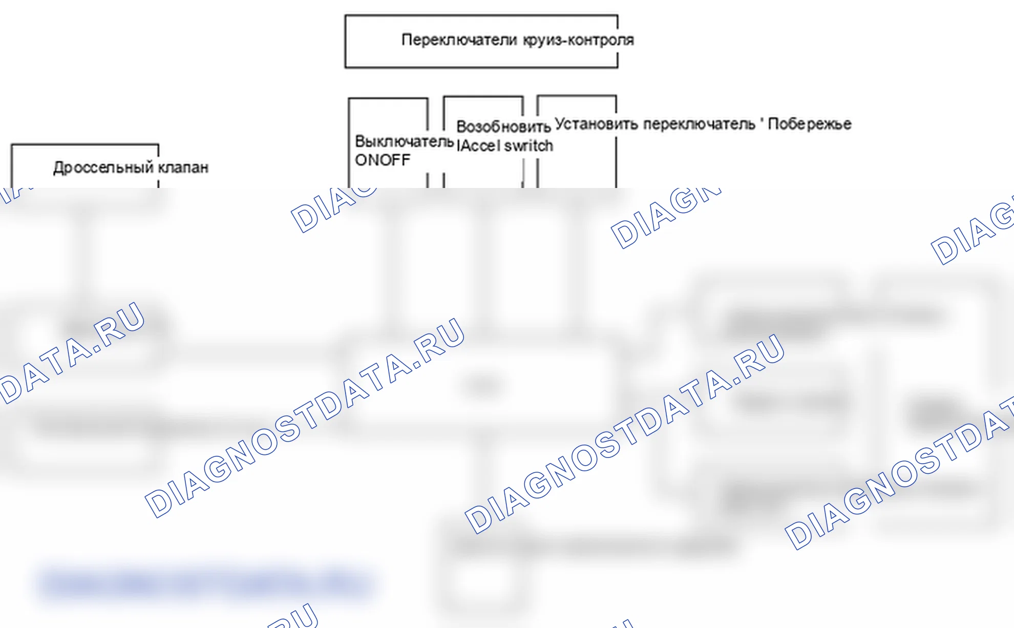 Принципиальные схемы. Hyundai Genesis BH