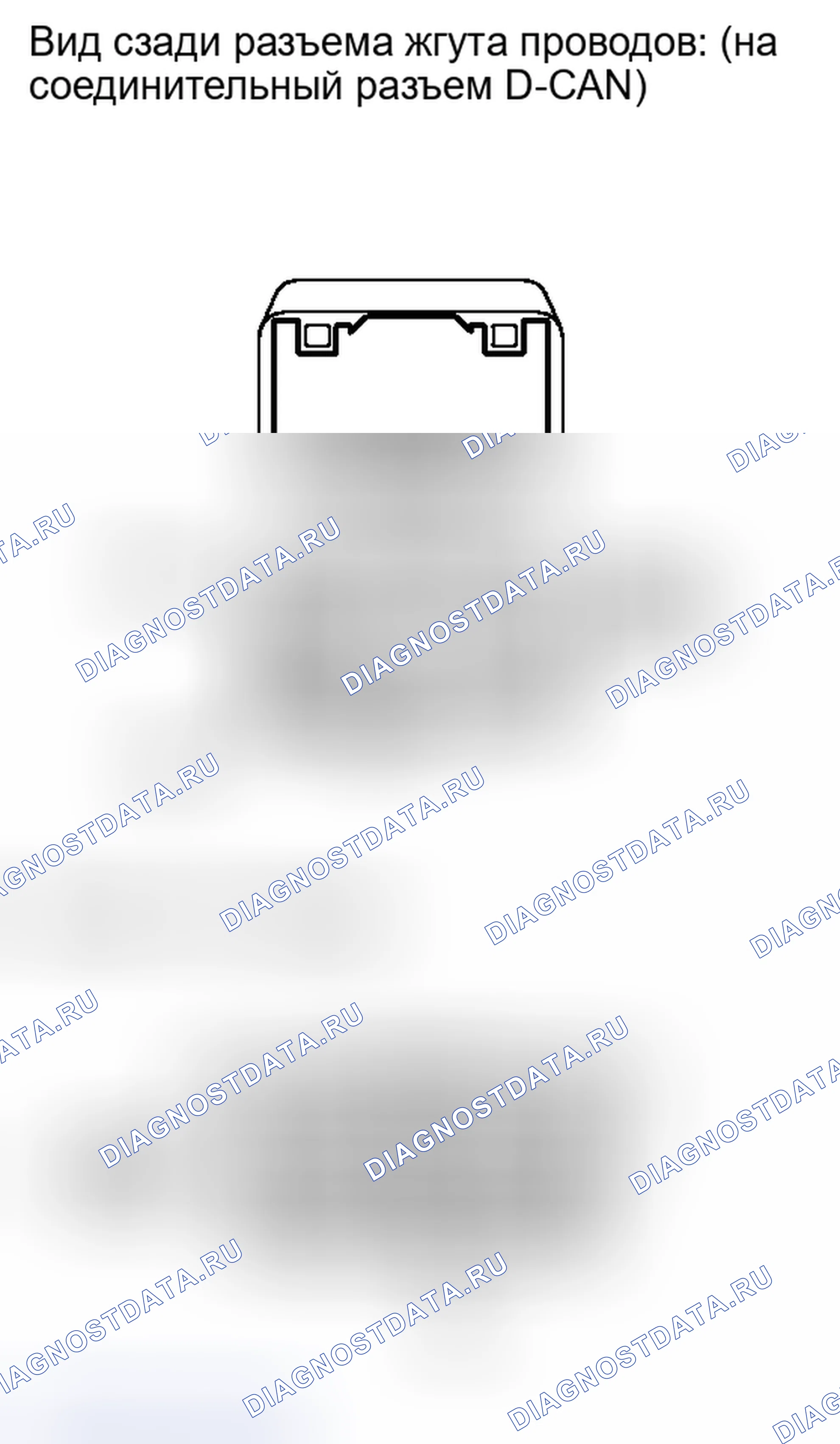 Рис. 129. Kia Soul I рестайлинг