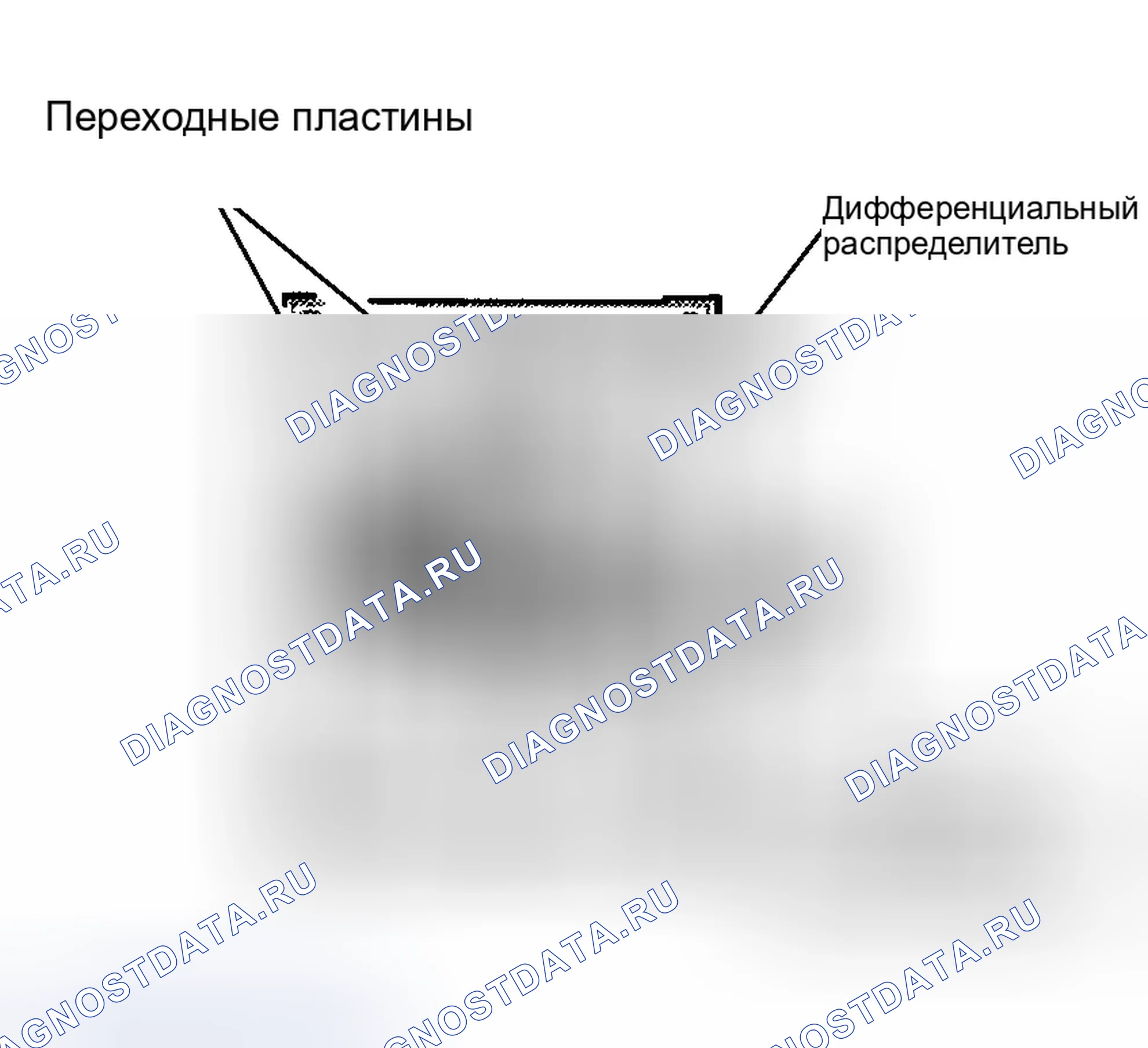 Рис. 21. Ford Escape I