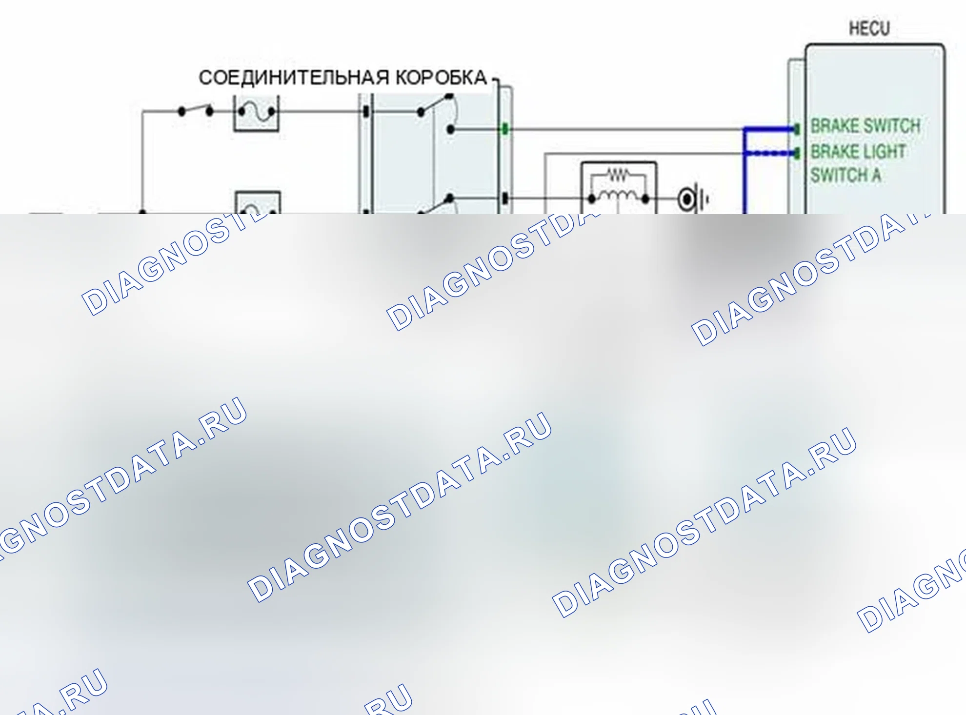 Рис. 129: Проверка сигнальной цепи (нажата педаль тормоза). Hyundai Sonata VI