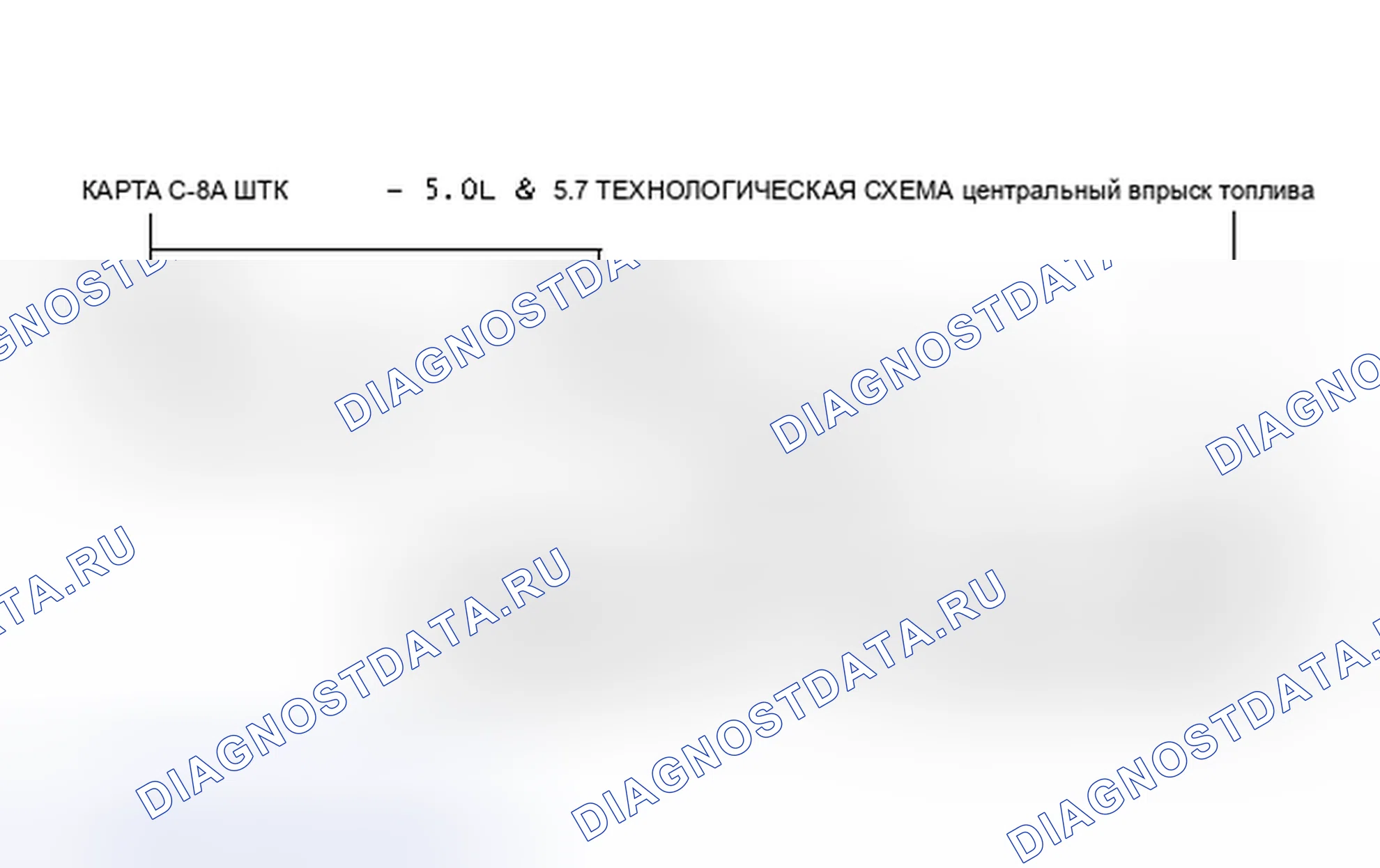 Рис. 120: Диаграмма C-8A, муфта блокировки гидротрансформатора - 5.0L и 5.7L Блок-схема центральный впрыск топлива (2 из 3). Buick Electra Park Avenue Ultra transition