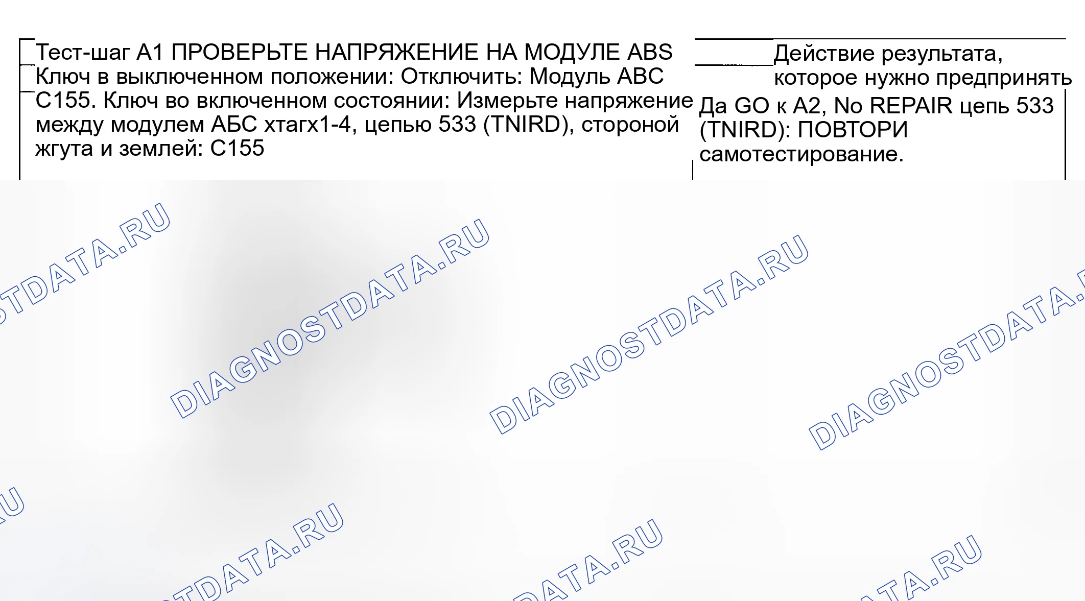Рис. 47: Процедура испытания. Hyundai ix20 I рестайлинг