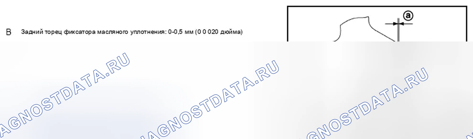 Рис. 198. Infiniti QX56 II